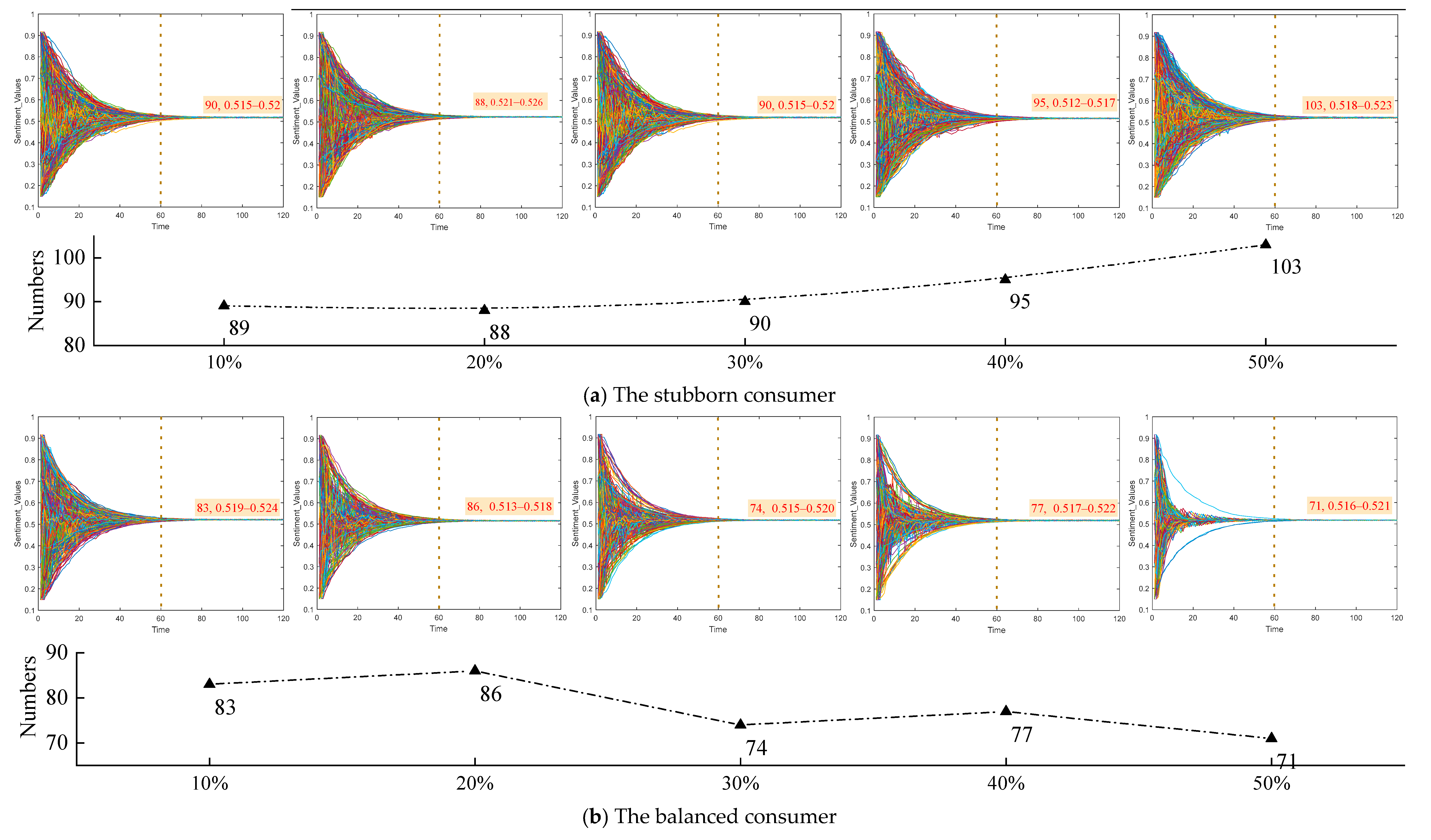 Sustainability 14 16510 g009a Sustainability 14 16510 g009a