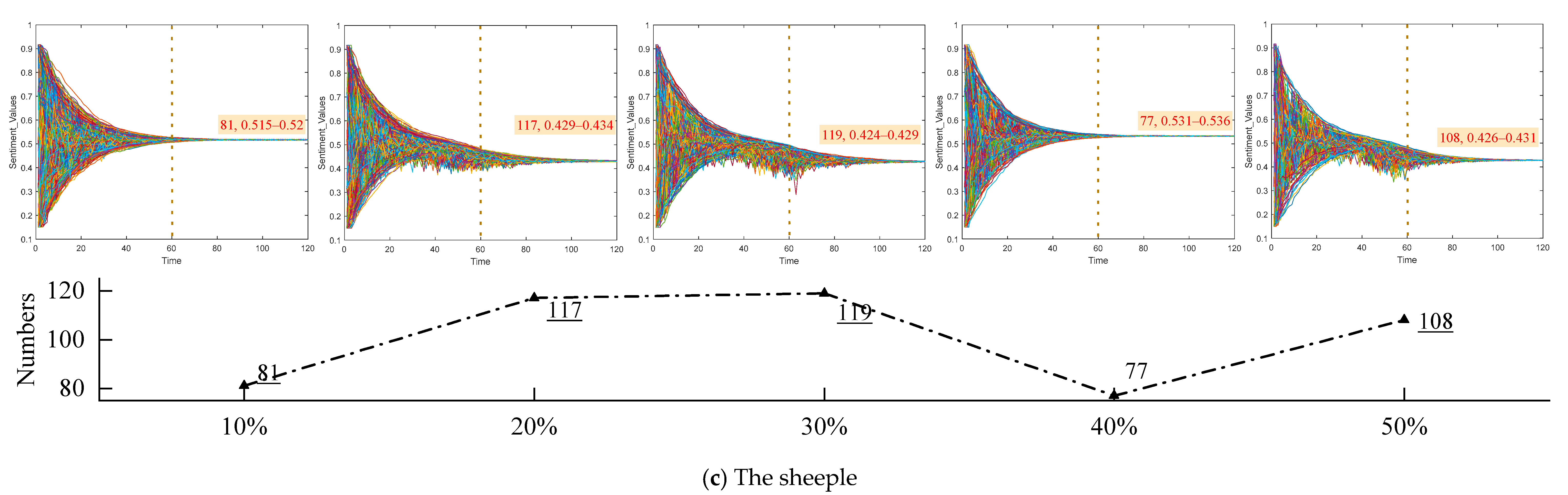 Sustainability 14 16510 g009b Sustainability 14 16510 g009b