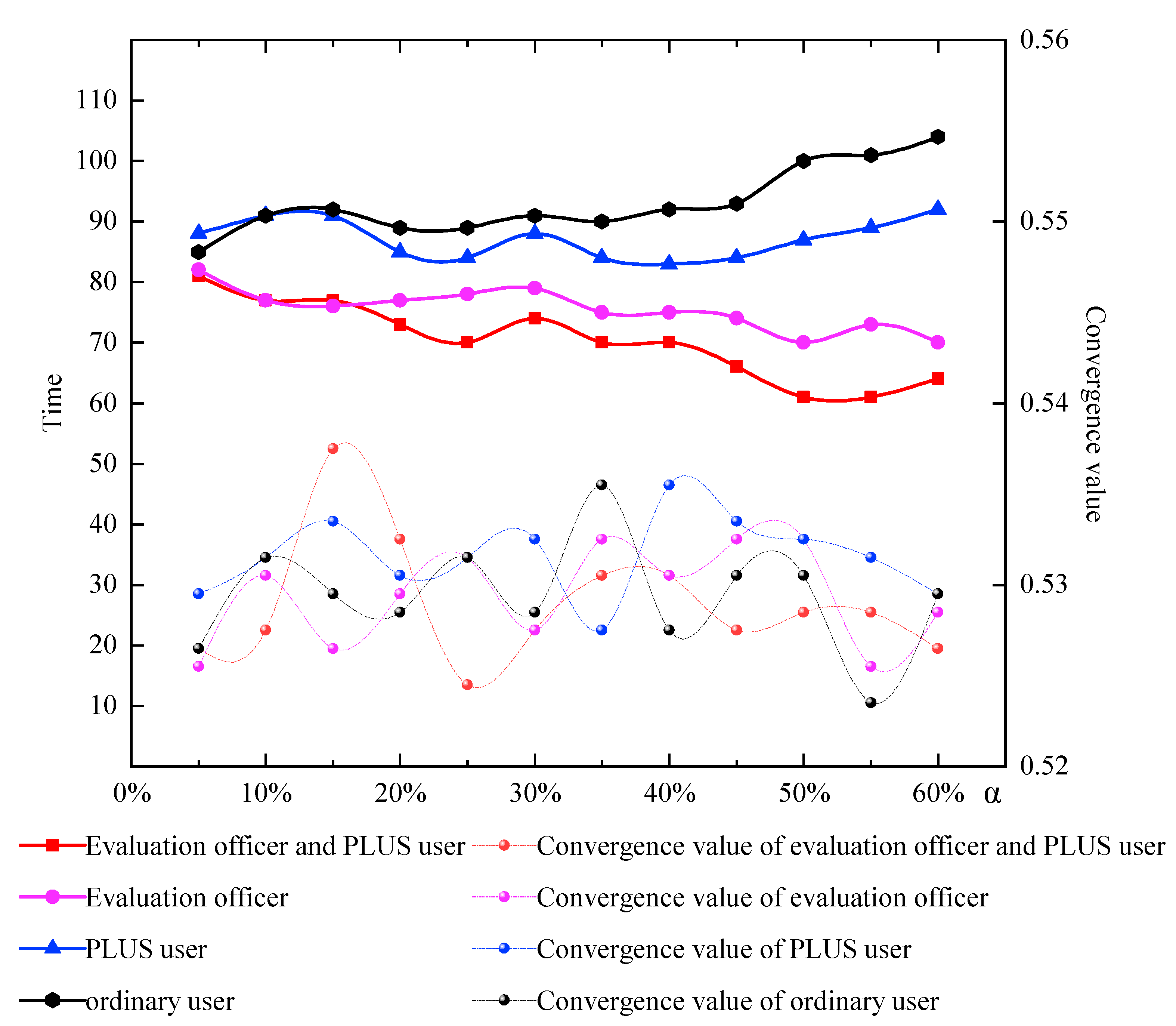 Sustainability 14 16510 g010 Sustainability 14 16510 g010