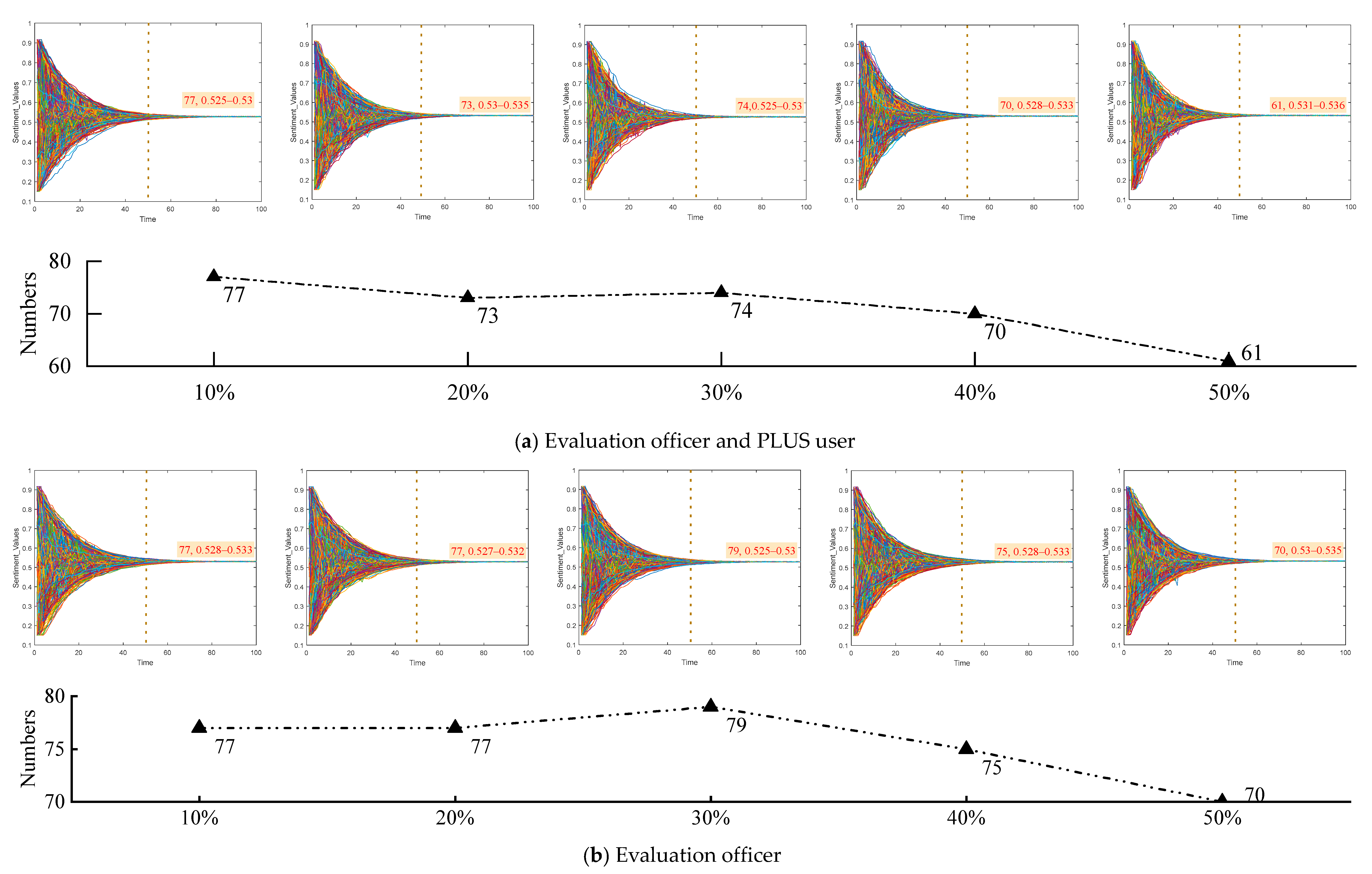 Sustainability 14 16510 g011a Sustainability 14 16510 g011a