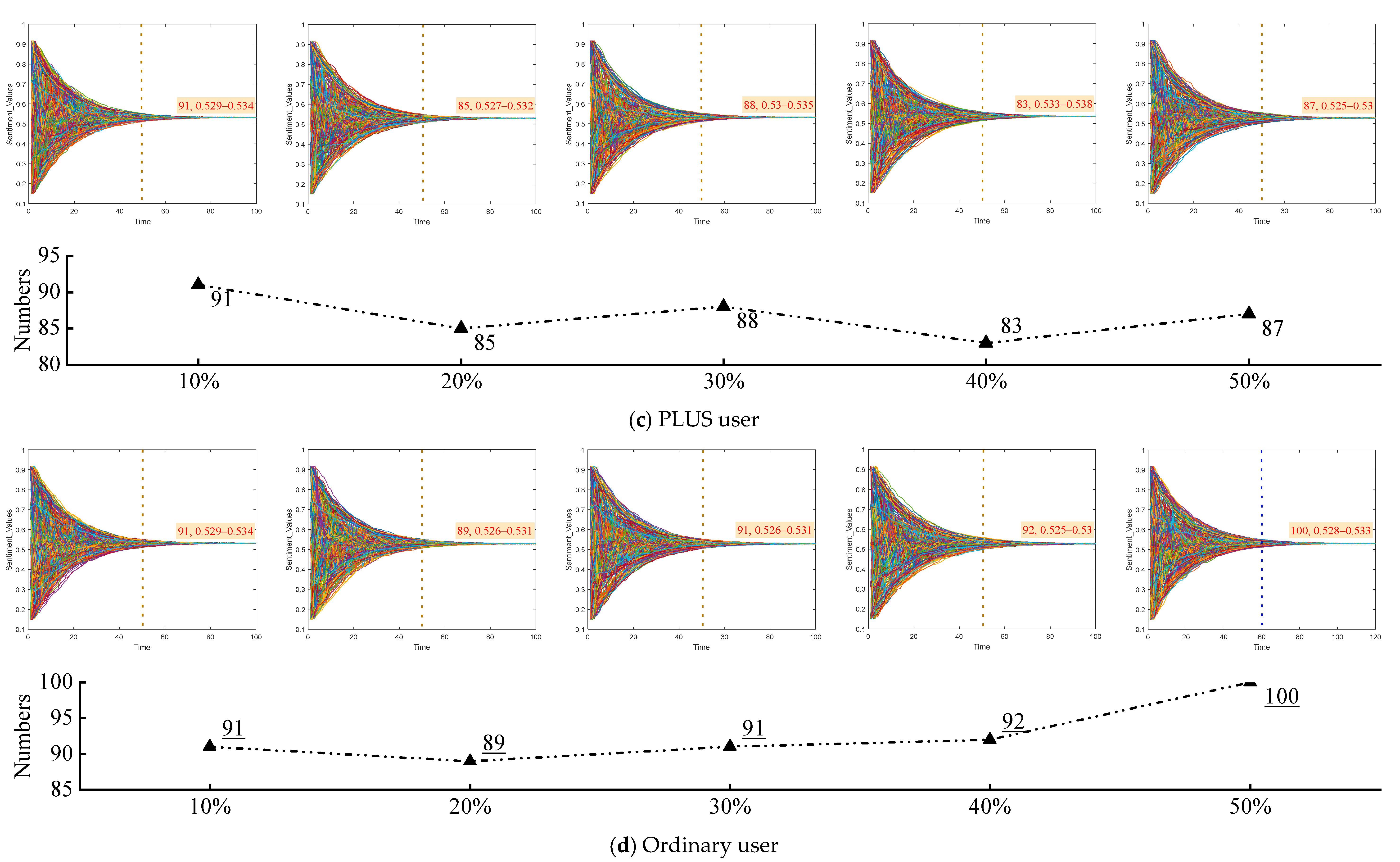 Sustainability 14 16510 g011b Sustainability 14 16510 g011b