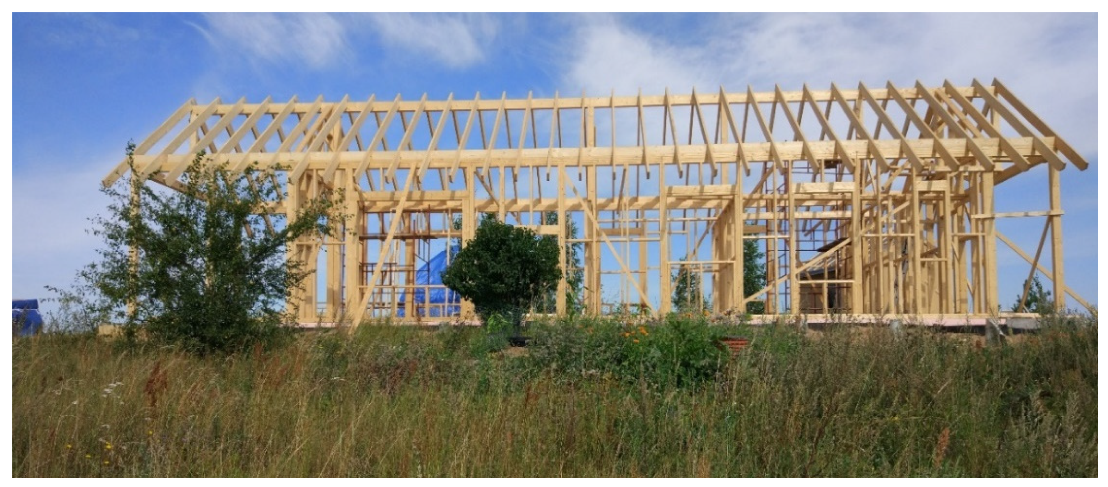 Sustainability 14 16511 g005