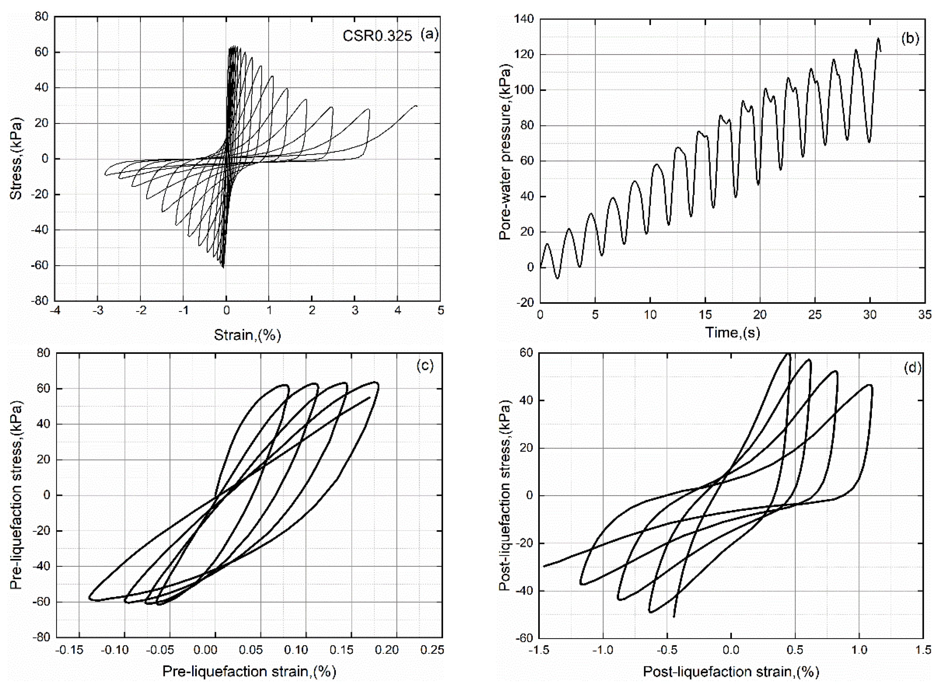 Sustainability 14 16512 g001 Sustainability 14 16512 g001