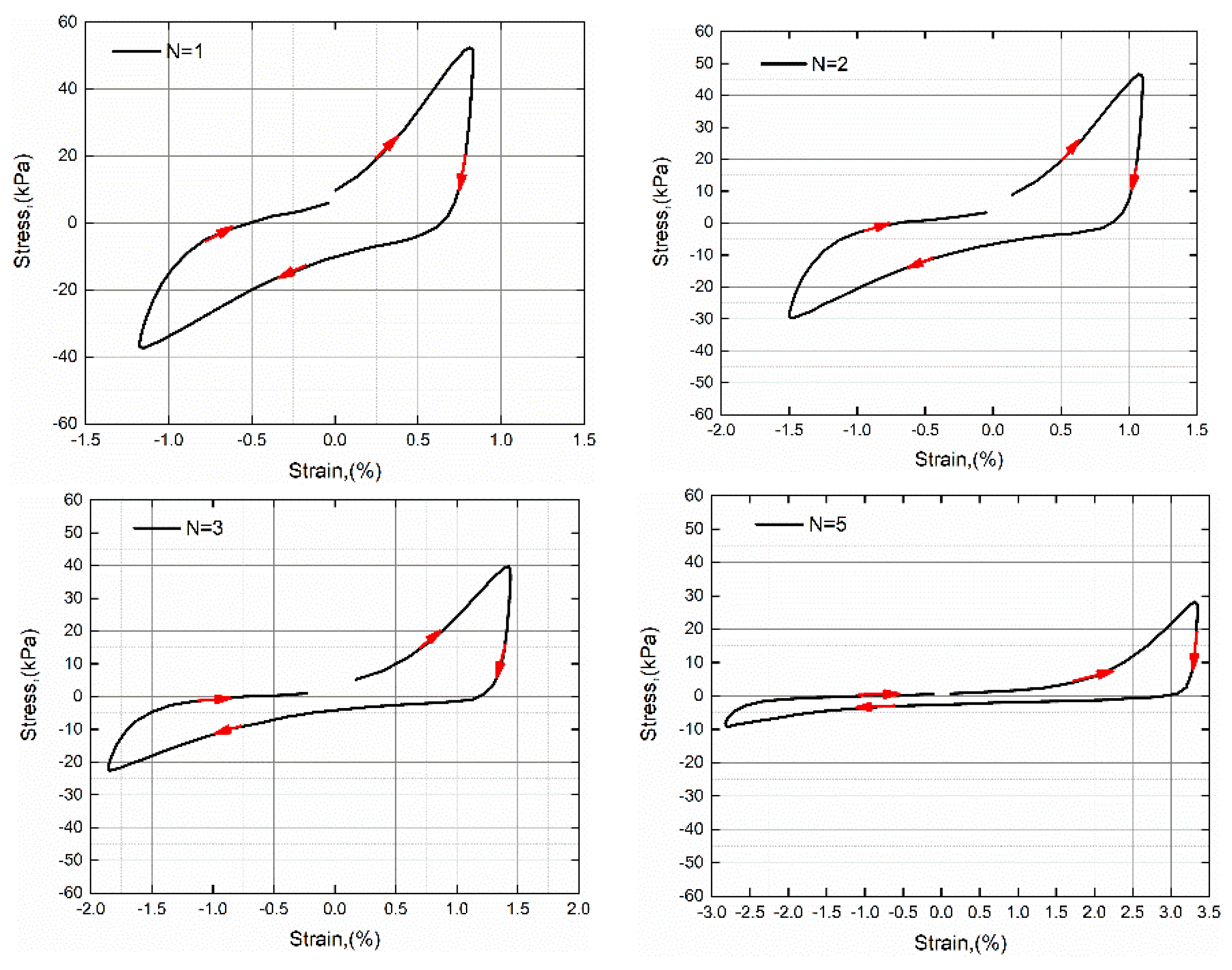 Sustainability 14 16512 g005 Sustainability 14 16512 g005