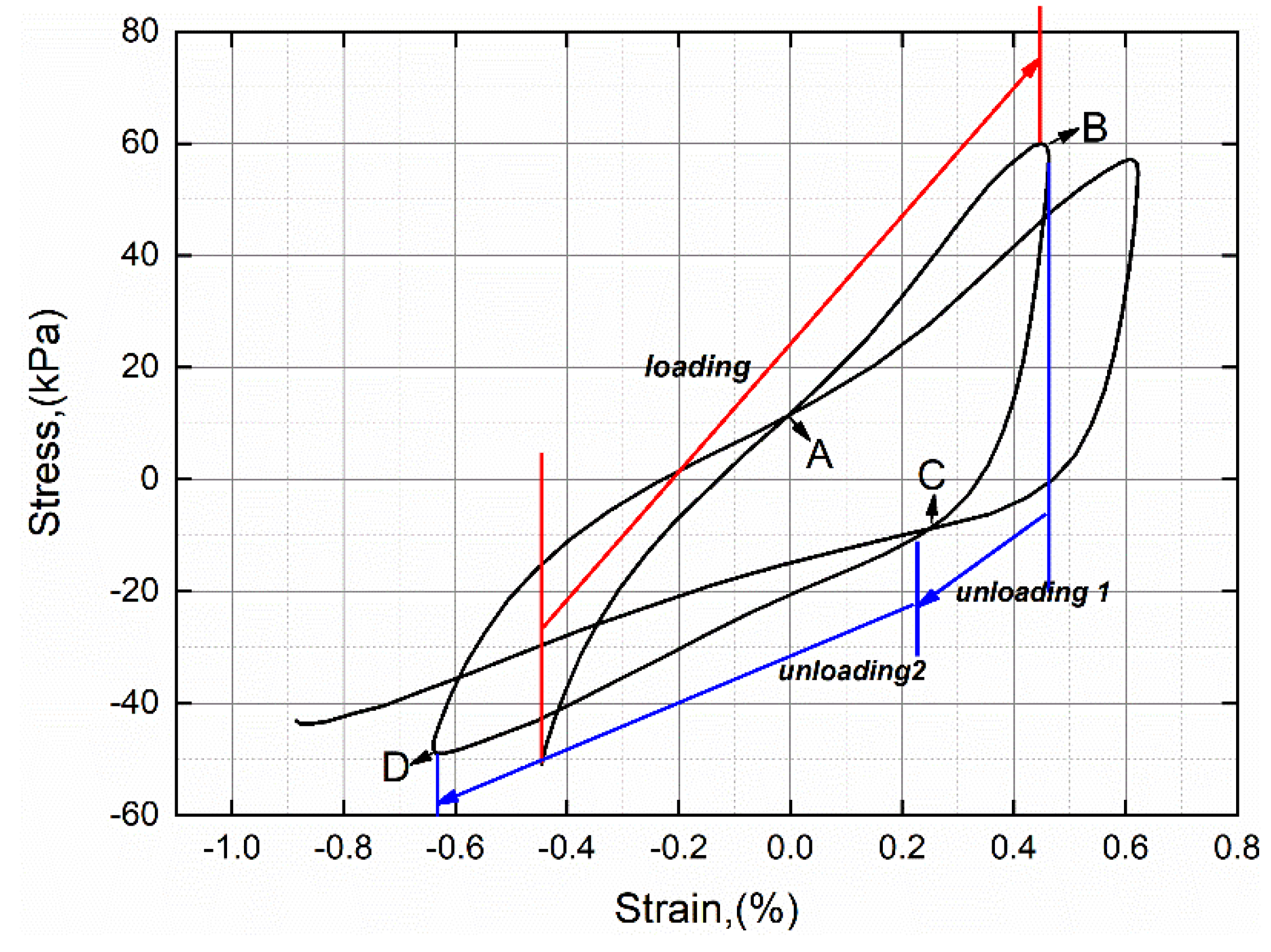 Sustainability 14 16512 g006 Sustainability 14 16512 g006