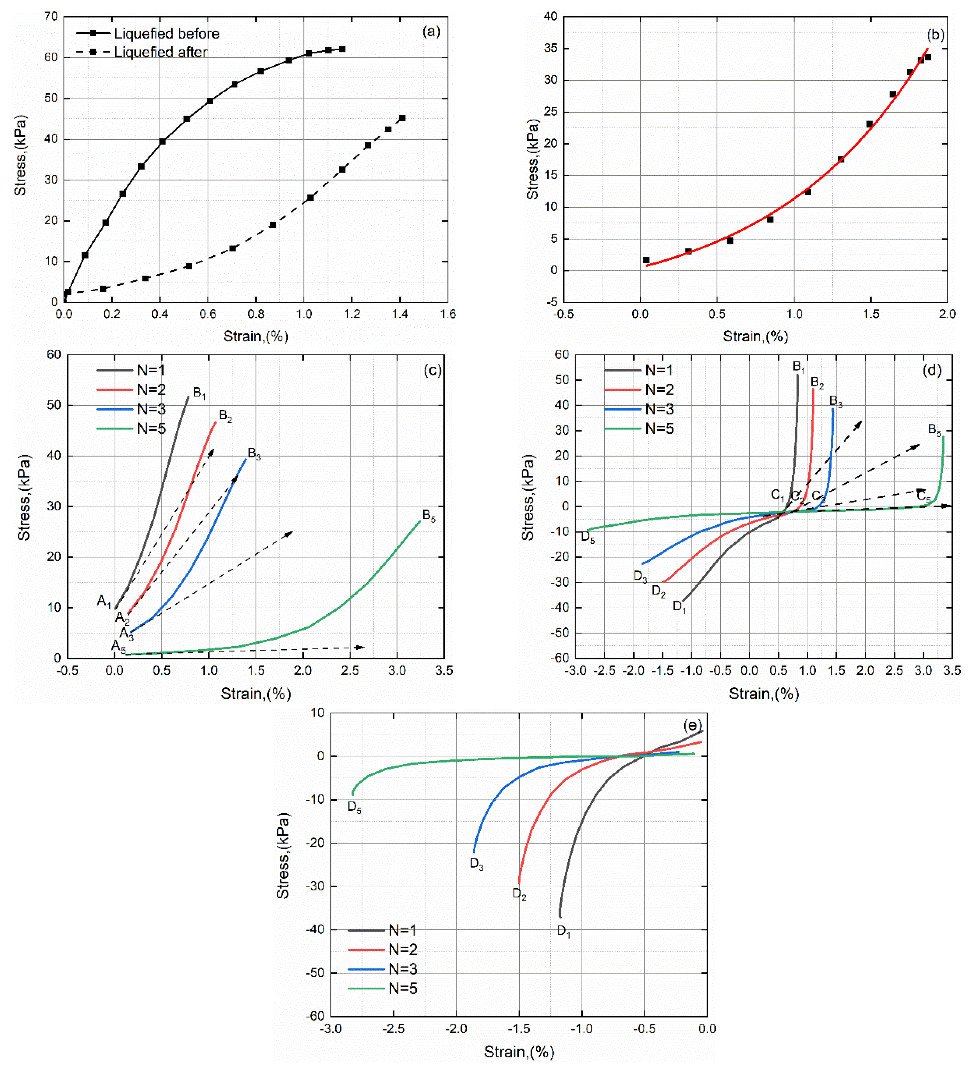 Sustainability 14 16512 g007 Sustainability 14 16512 g007