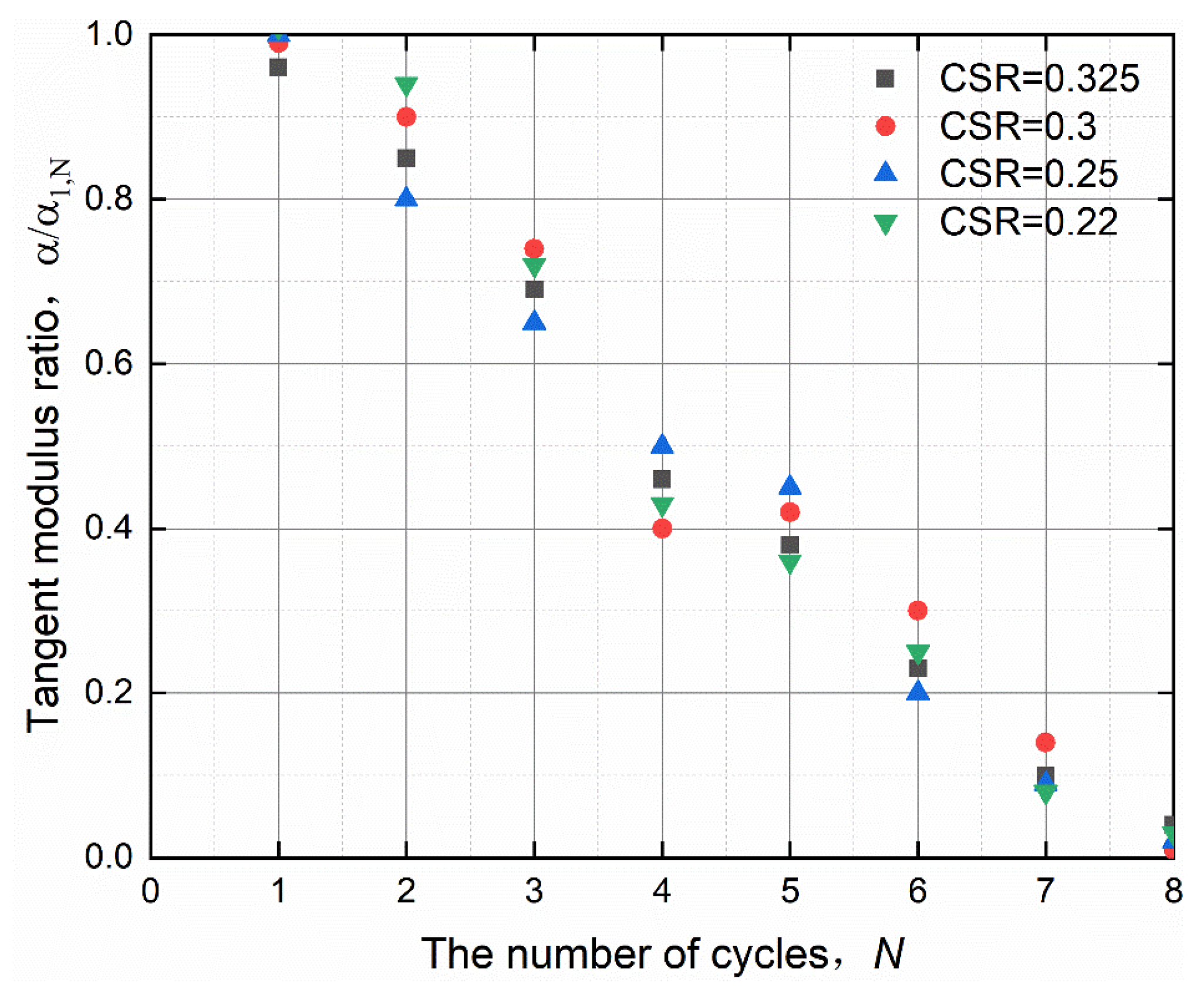 Sustainability 14 16512 g008 Sustainability 14 16512 g008