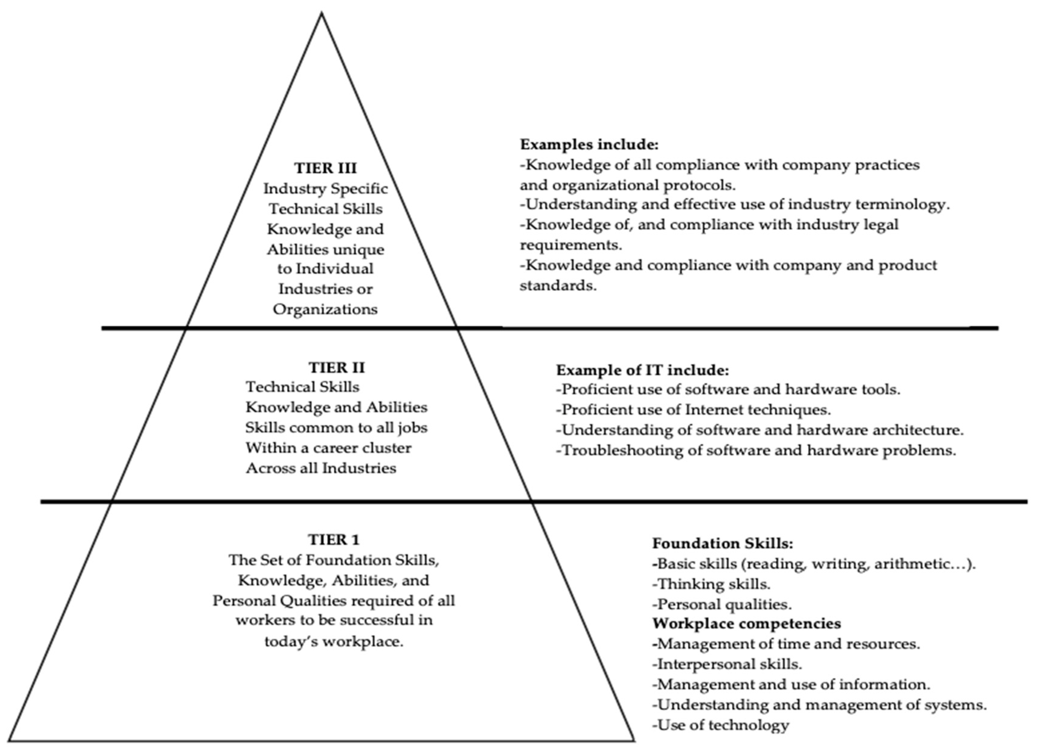 Sustainability 14 16513 g001