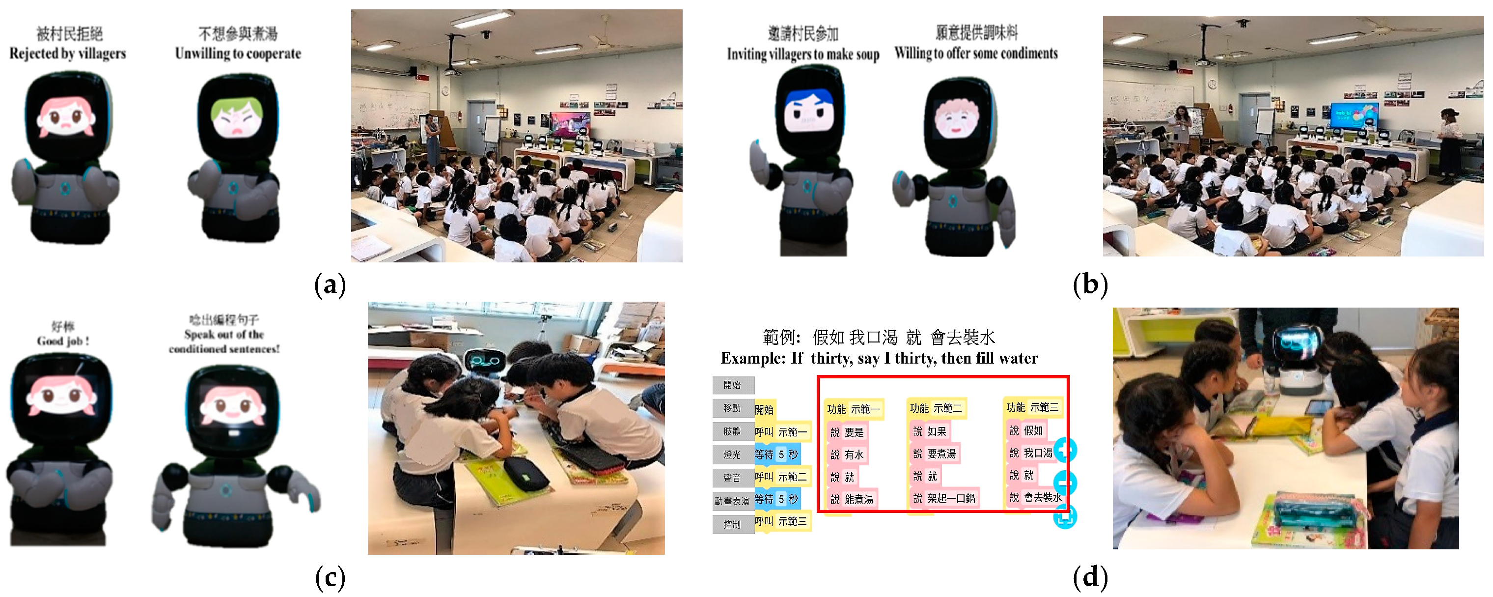 Sustainability 14 16514 g002a