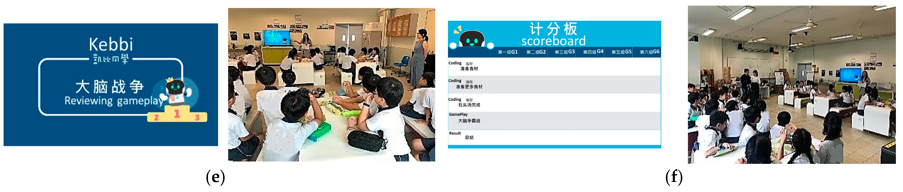 Sustainability 14 16514 g002b