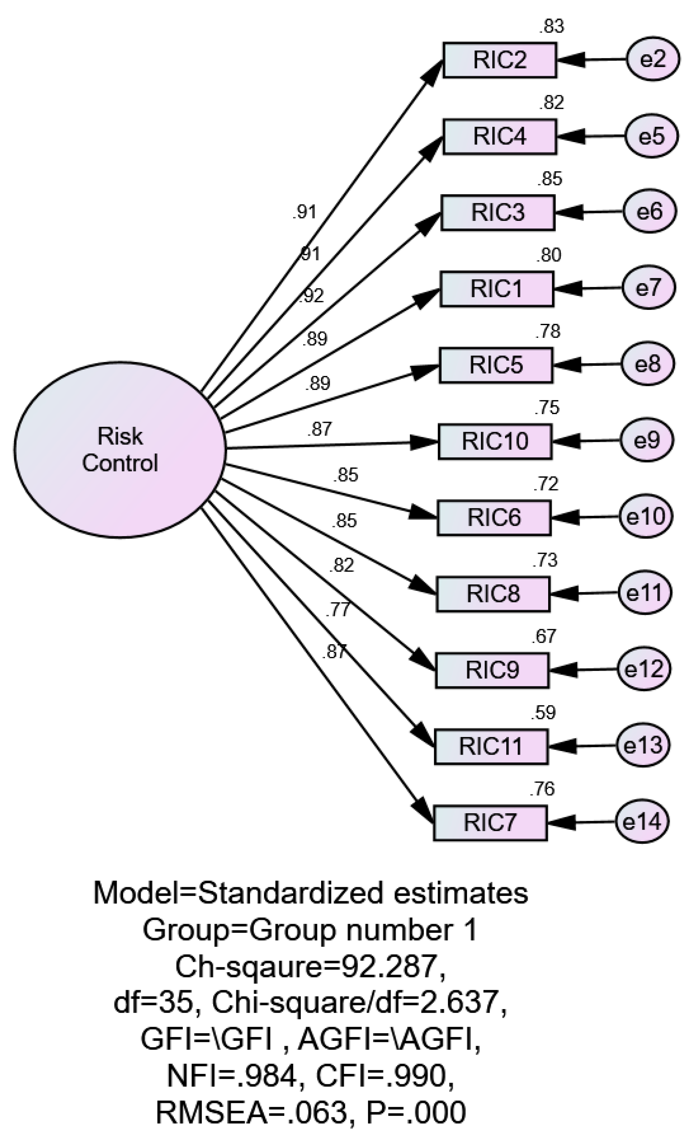 Sustainability 14 16515 g0a6