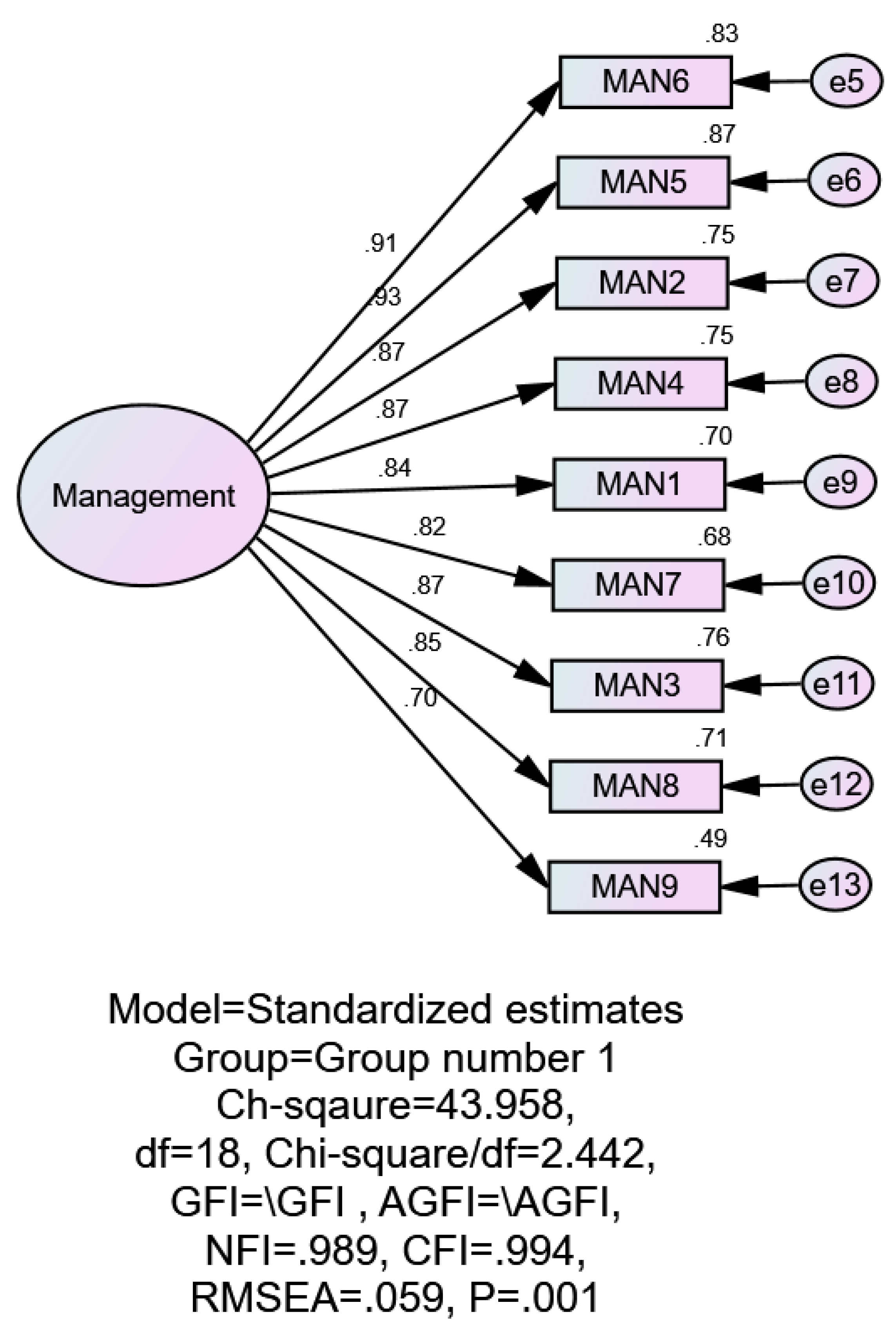 Sustainability 14 16515 g0a7