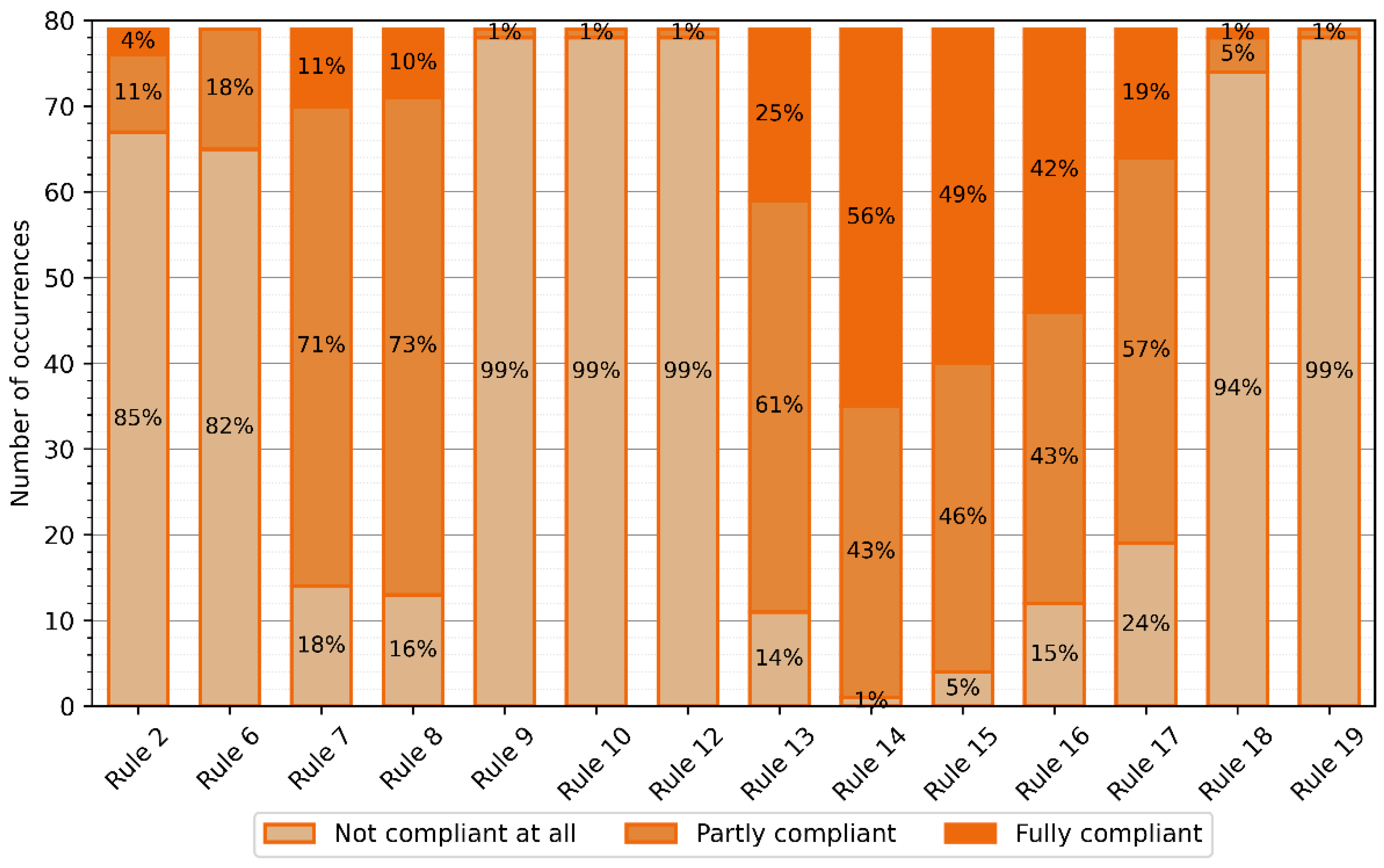 Sustainability 14 16516 g002 Sustainability 14 16516 g002