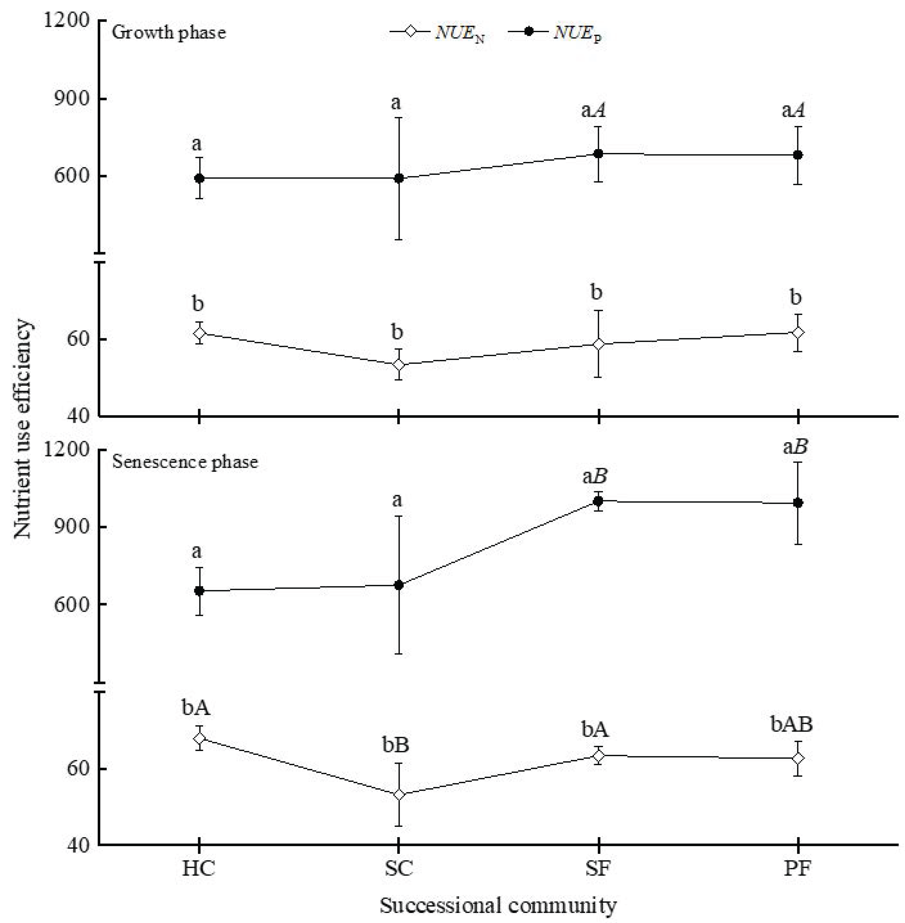 Sustainability 14 16517 g004