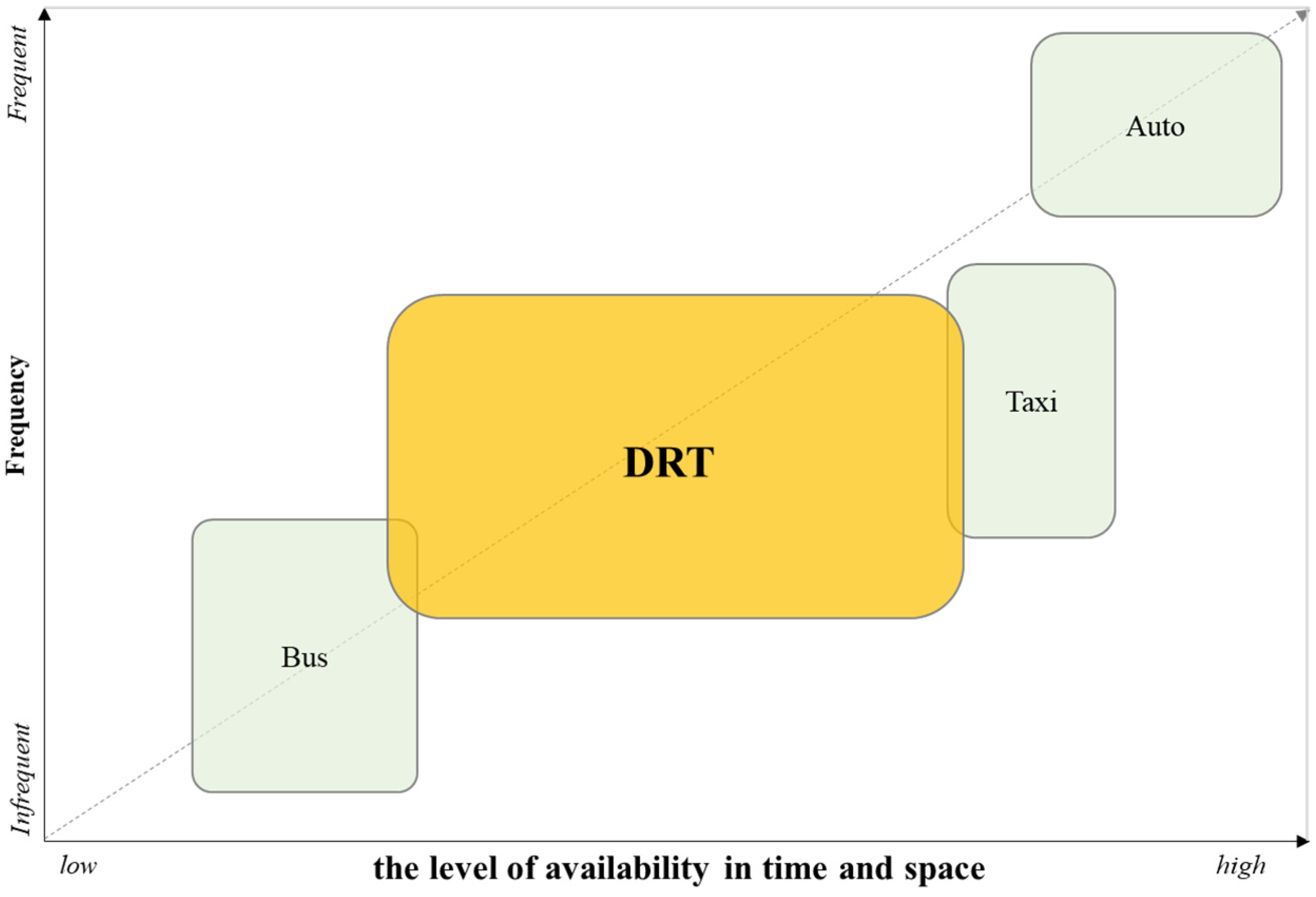 Sustainability 14 16519 g001 Sustainability 14 16519 g001