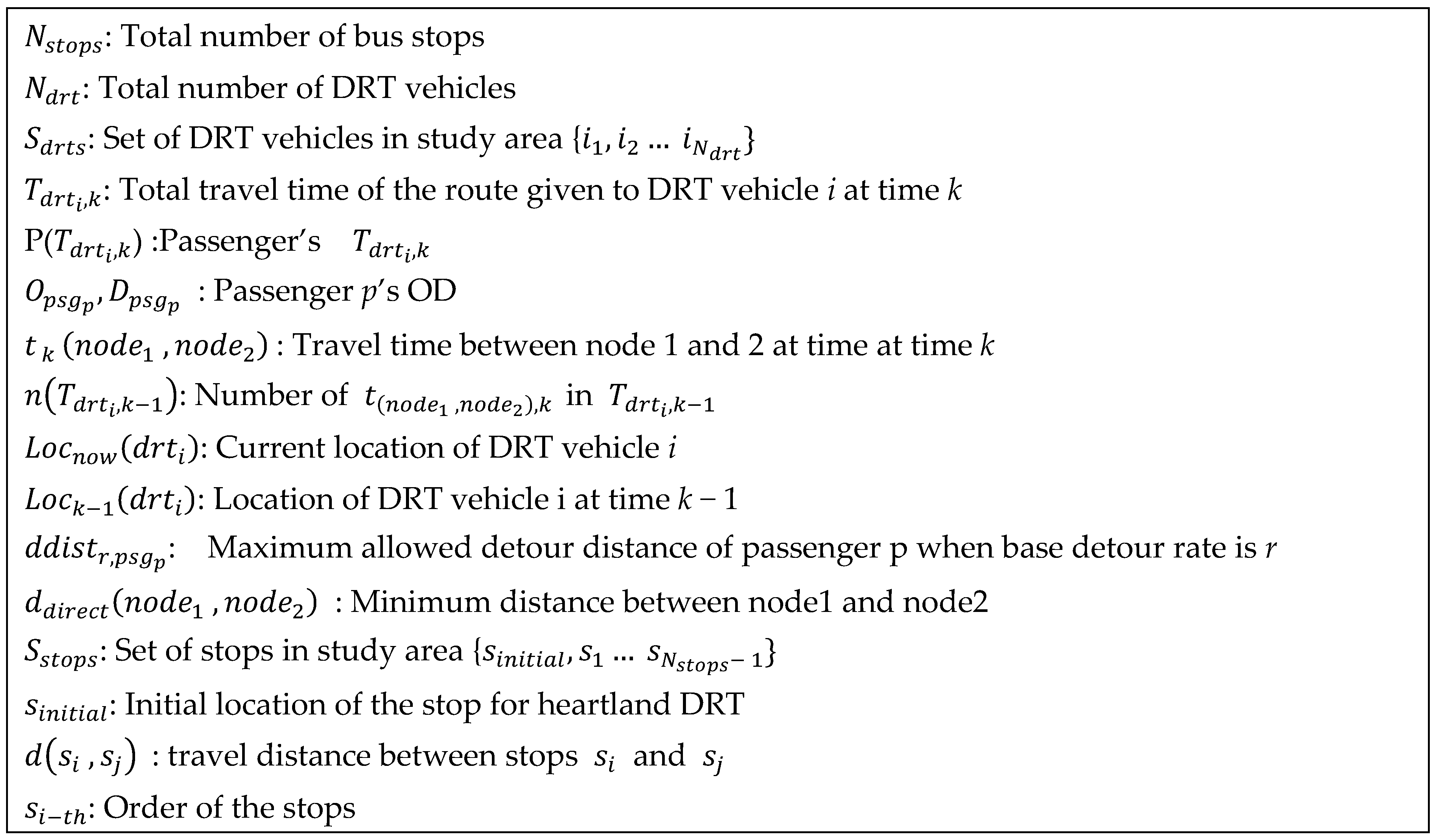 Sustainability 14 16519 g004 Sustainability 14 16519 g004