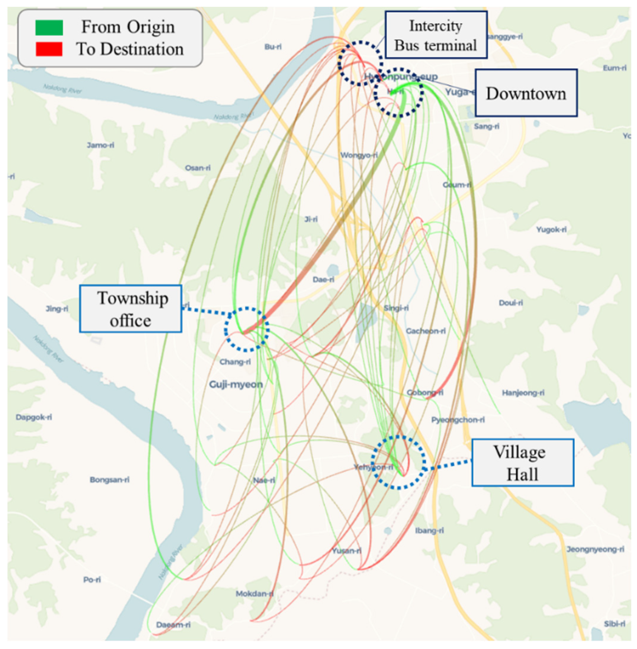 Sustainability 14 16519 g009 Sustainability 14 16519 g009
