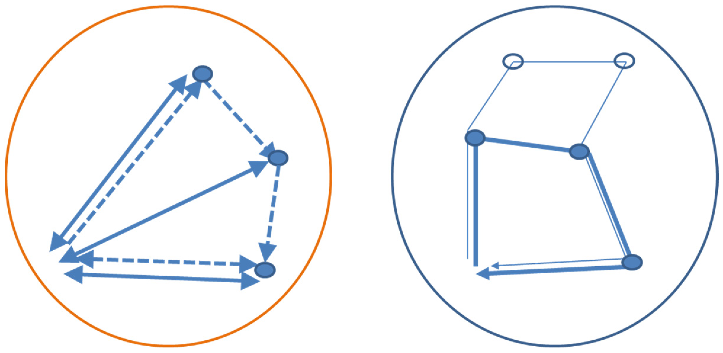 Sustainability 14 16519 g011 Sustainability 14 16519 g011