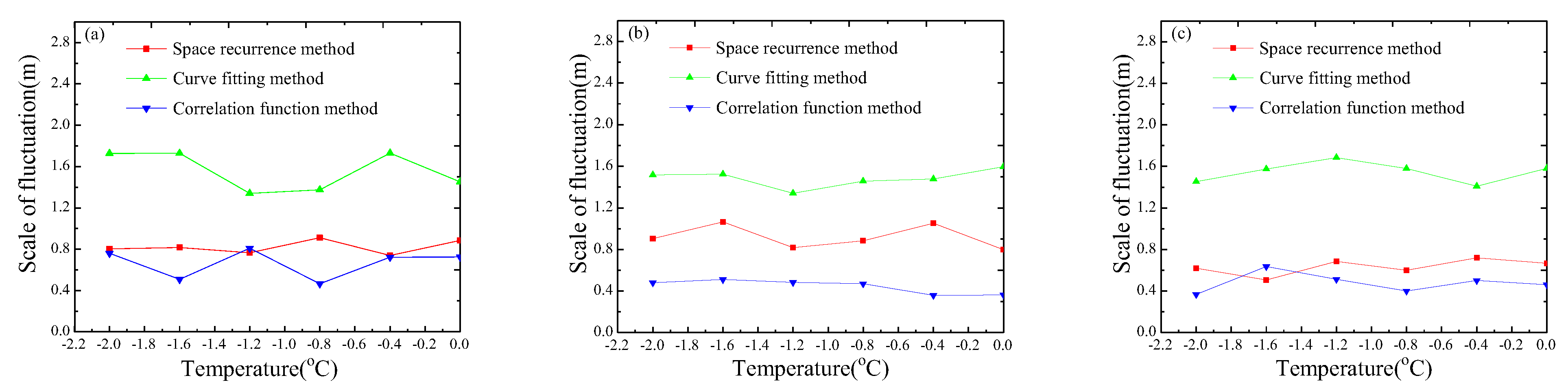 Sustainability 14 16521 g003 Sustainability 14 16521 g003