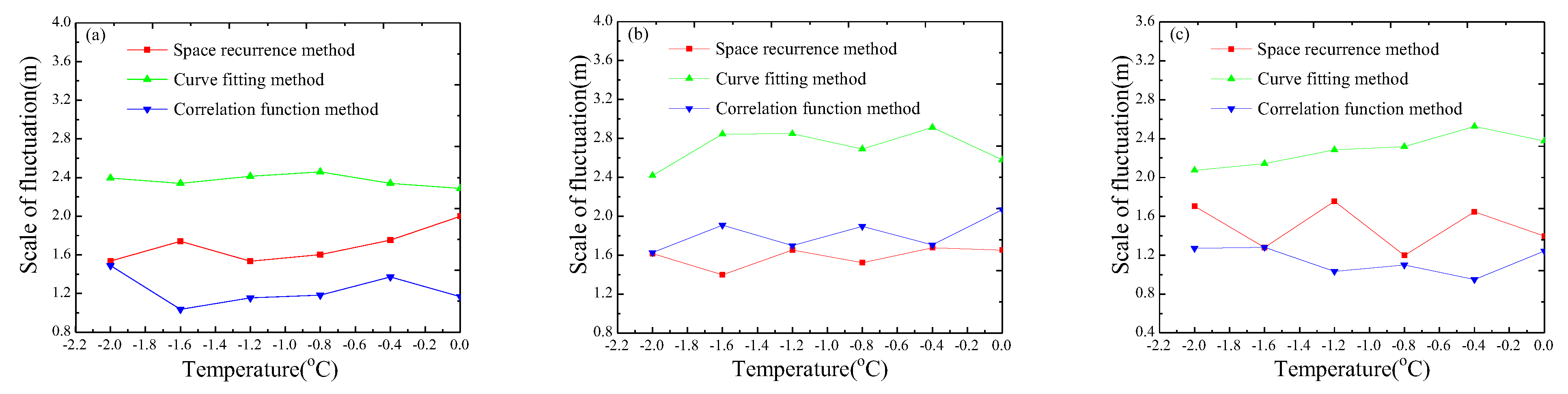 Sustainability 14 16521 g005 Sustainability 14 16521 g005