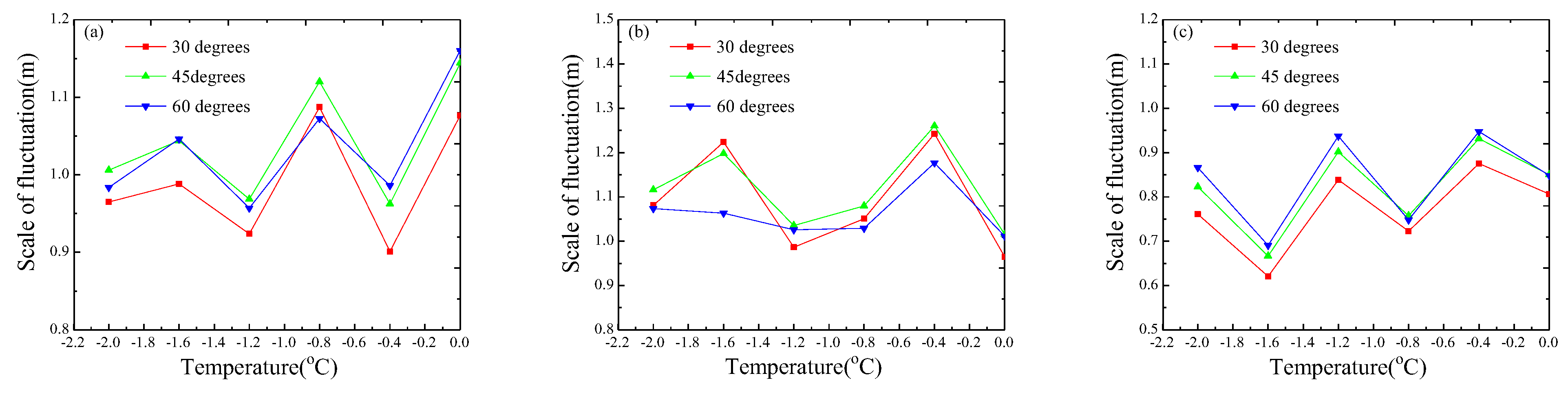 Sustainability 14 16521 g006 Sustainability 14 16521 g006