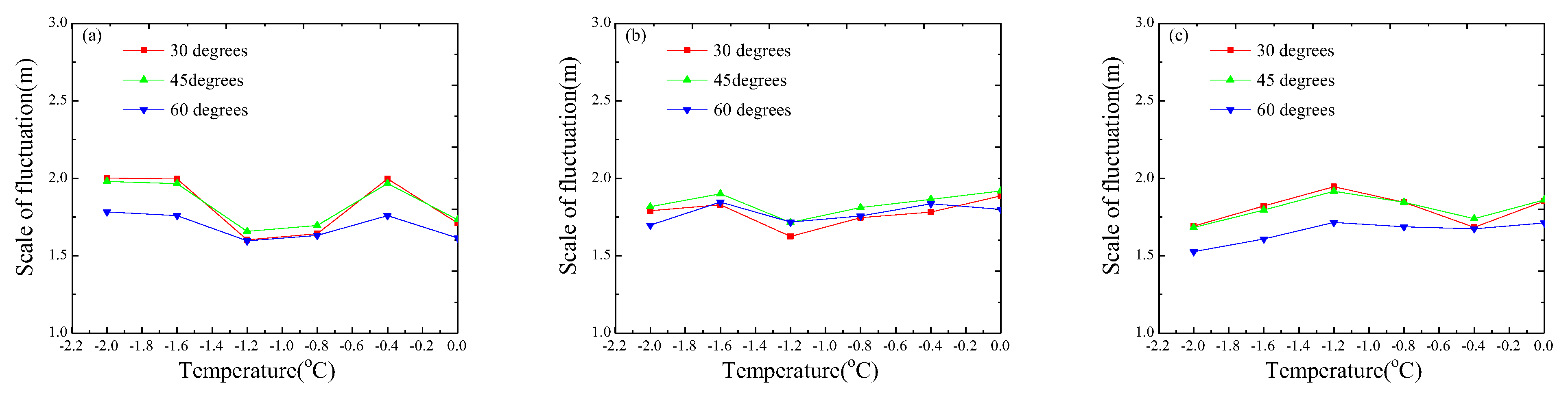 Sustainability 14 16521 g007 Sustainability 14 16521 g007