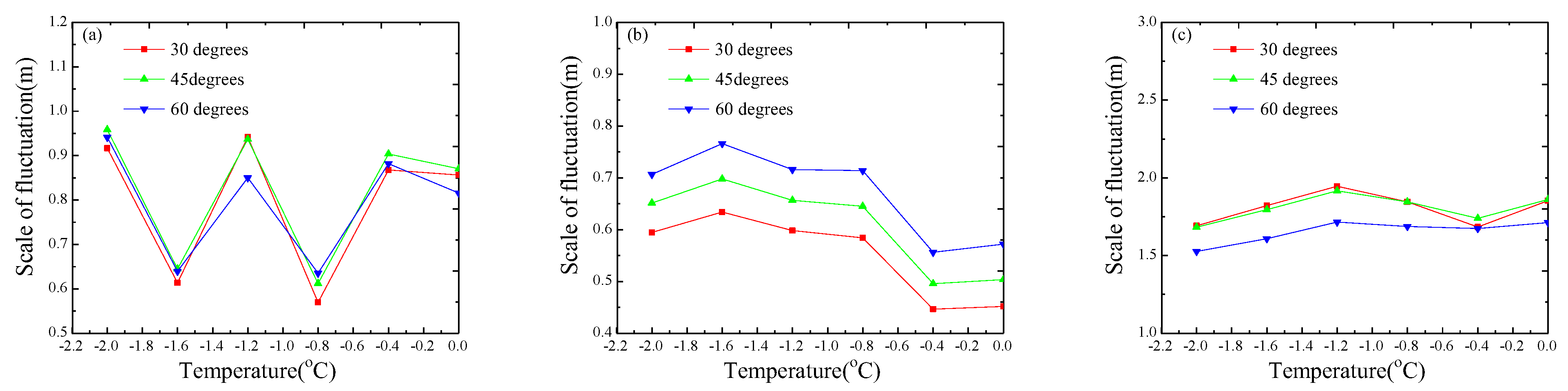 Sustainability 14 16521 g008 Sustainability 14 16521 g008