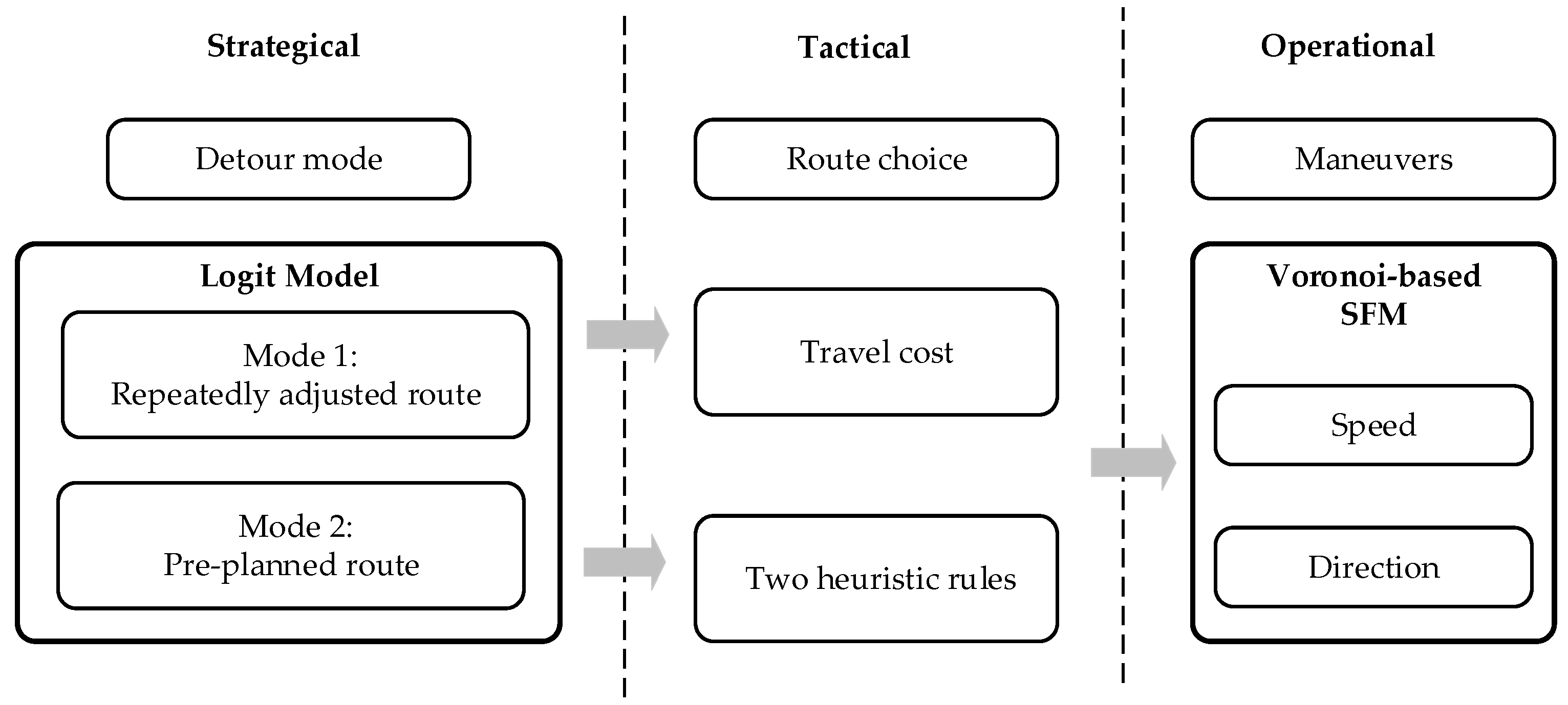 Sustainability 14 16522 g001 Sustainability 14 16522 g001