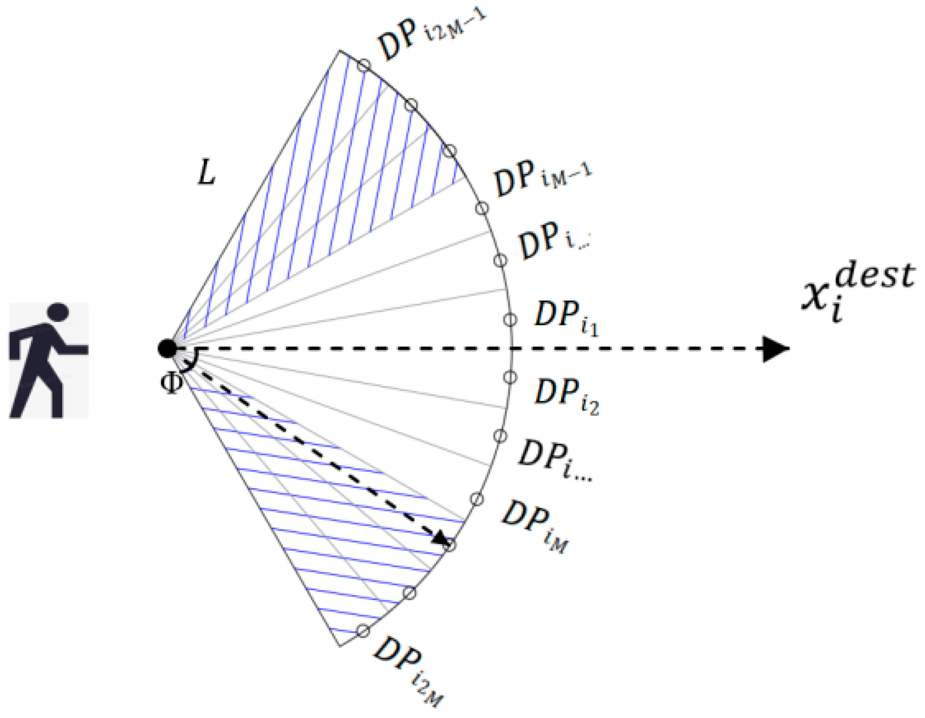 Sustainability 14 16522 g004 Sustainability 14 16522 g004