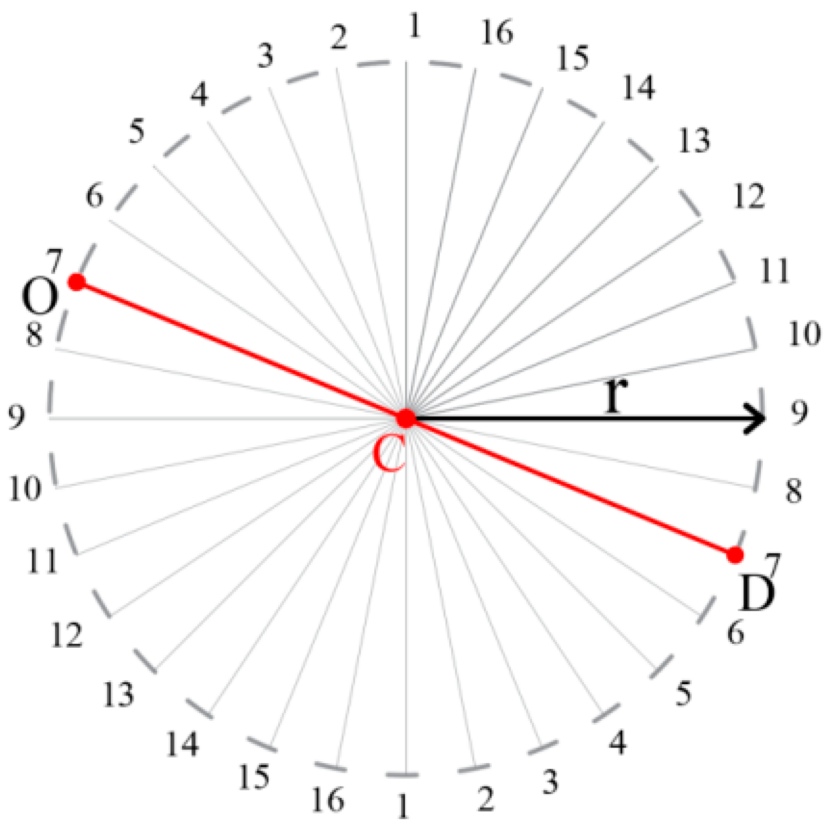 Sustainability 14 16522 g005 Sustainability 14 16522 g005