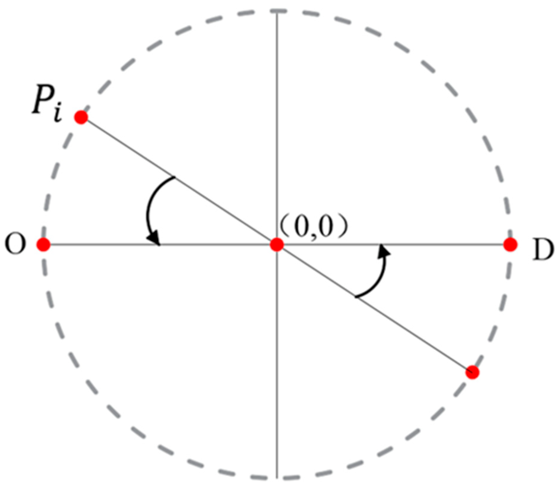 Sustainability 14 16522 g006 Sustainability 14 16522 g006