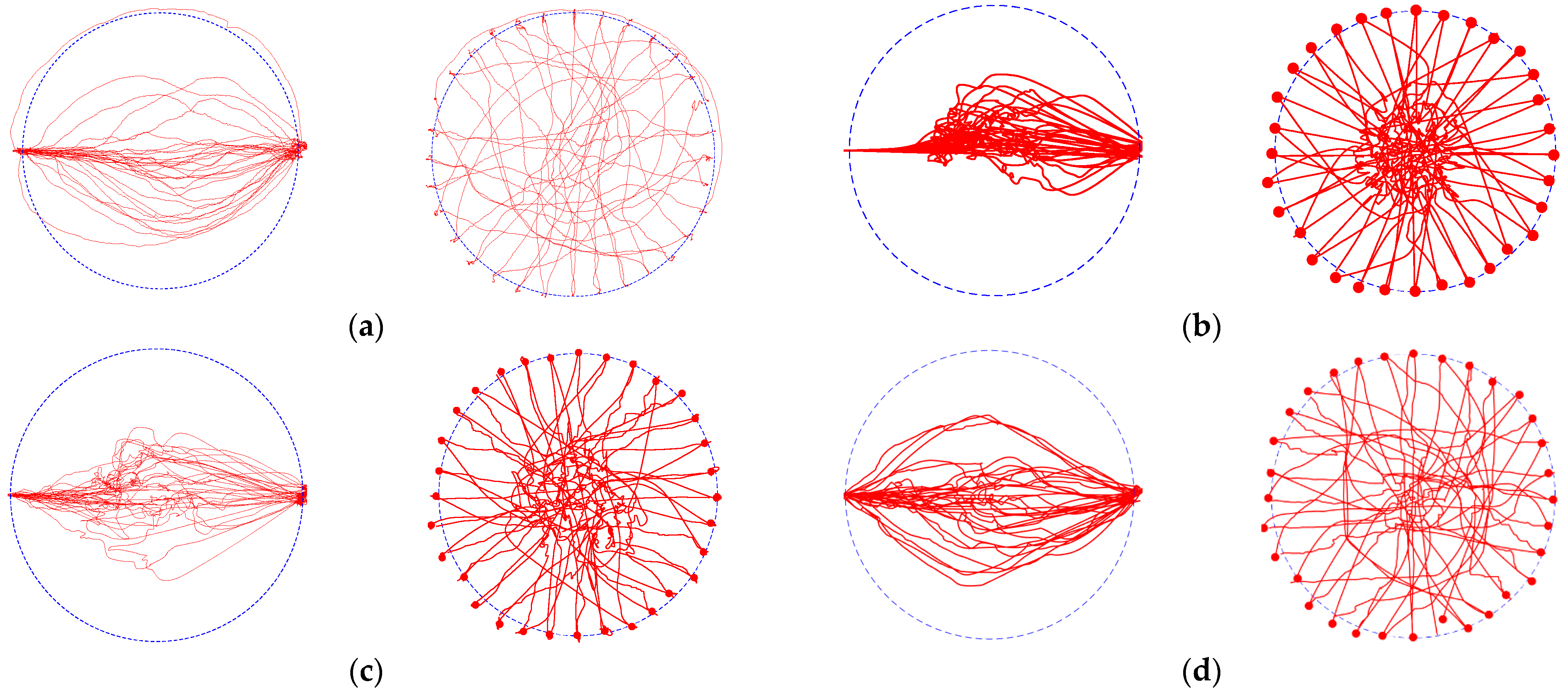 Sustainability 14 16522 g010 Sustainability 14 16522 g010
