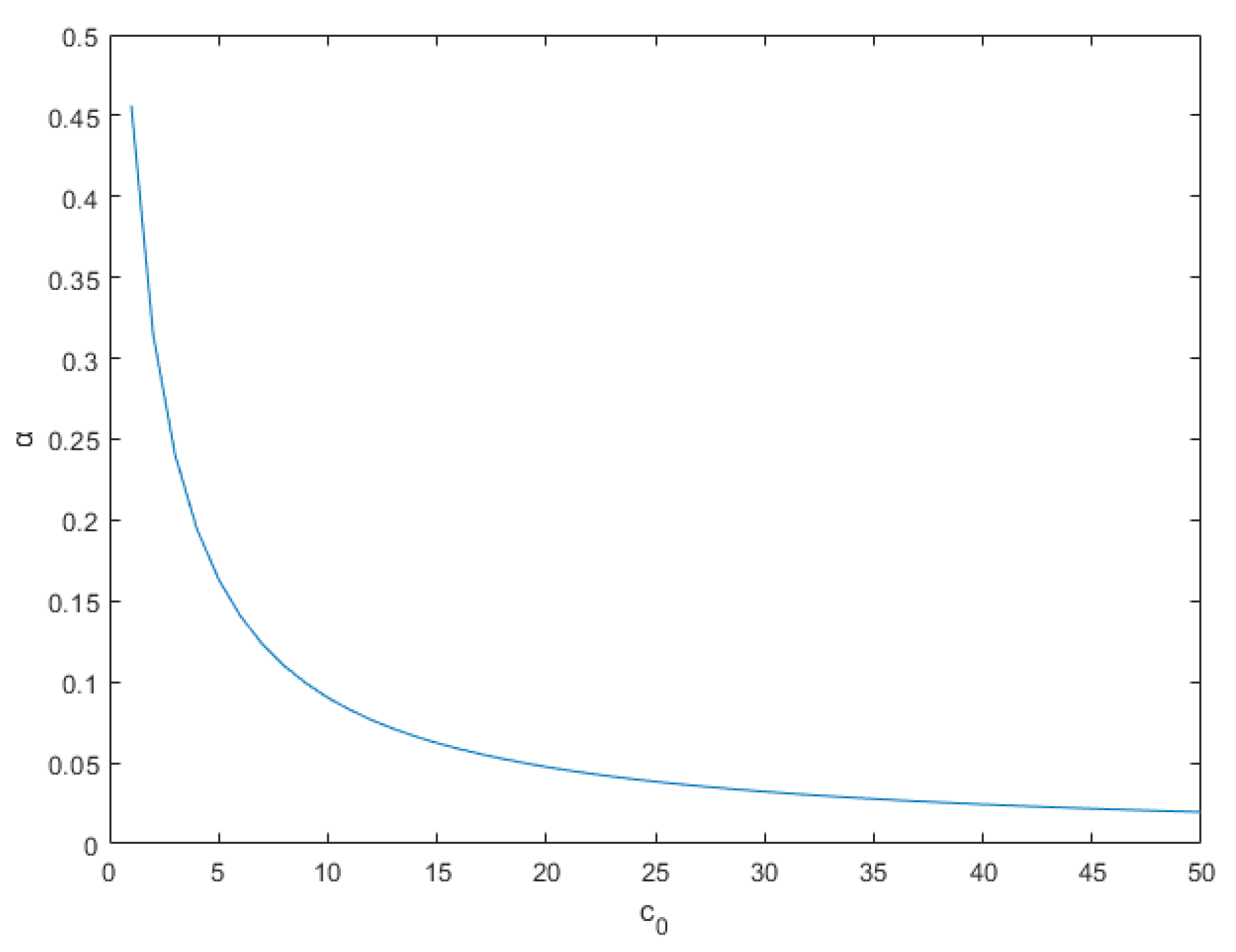Sustainability 14 16525 g003 Sustainability 14 16525 g003
