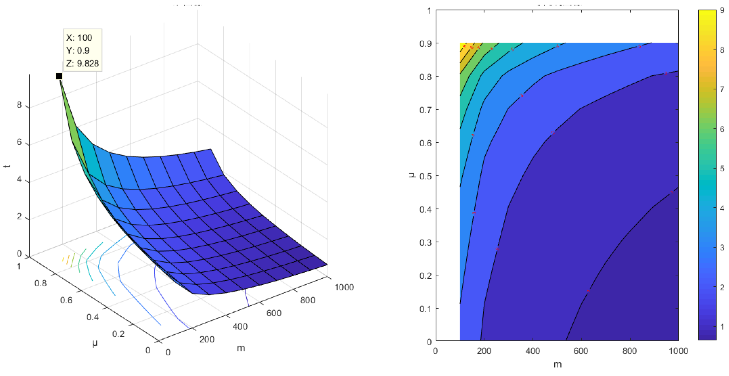 Sustainability 14 16525 g004 Sustainability 14 16525 g004