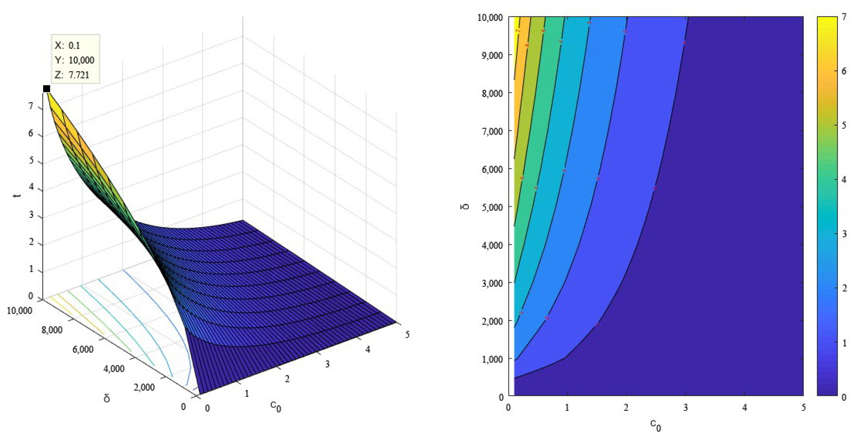Sustainability 14 16525 g005 Sustainability 14 16525 g005