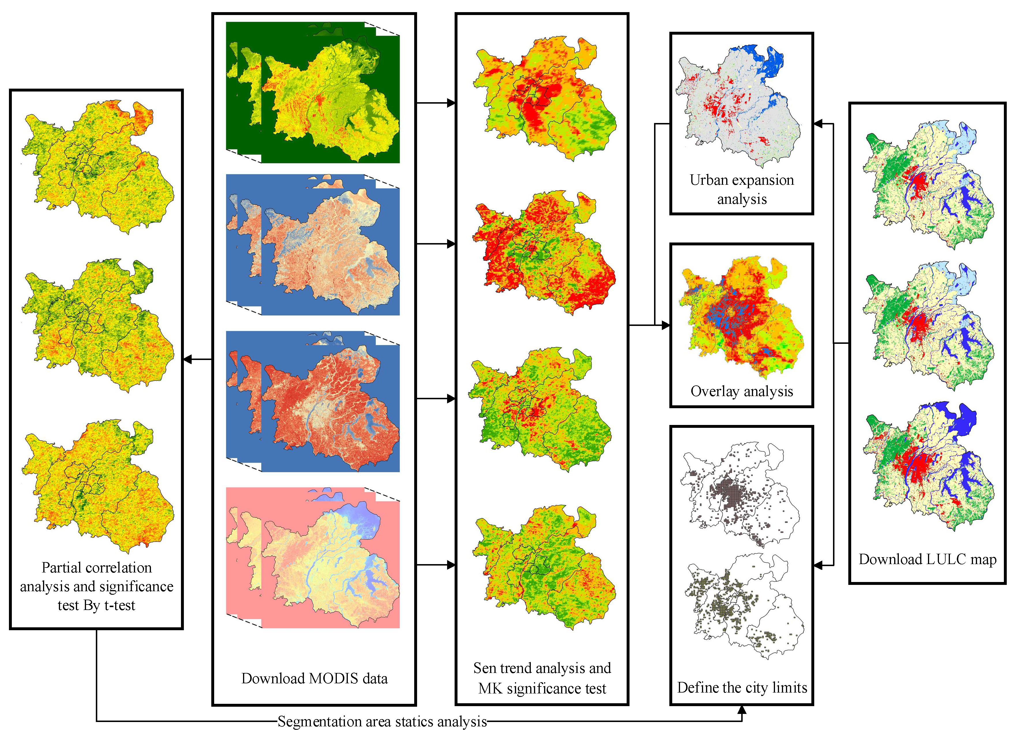 Sustainability 14 16531 g002
