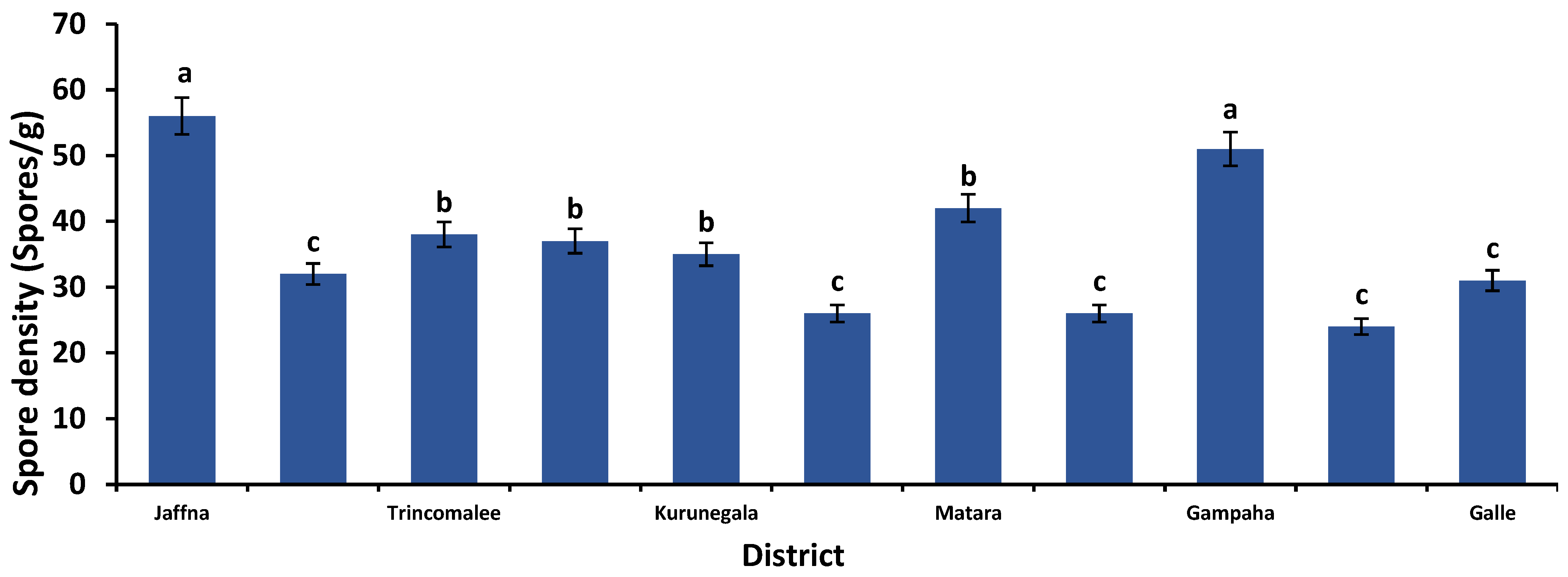 Sustainability 14 16537 g004 Sustainability 14 16537 g004
