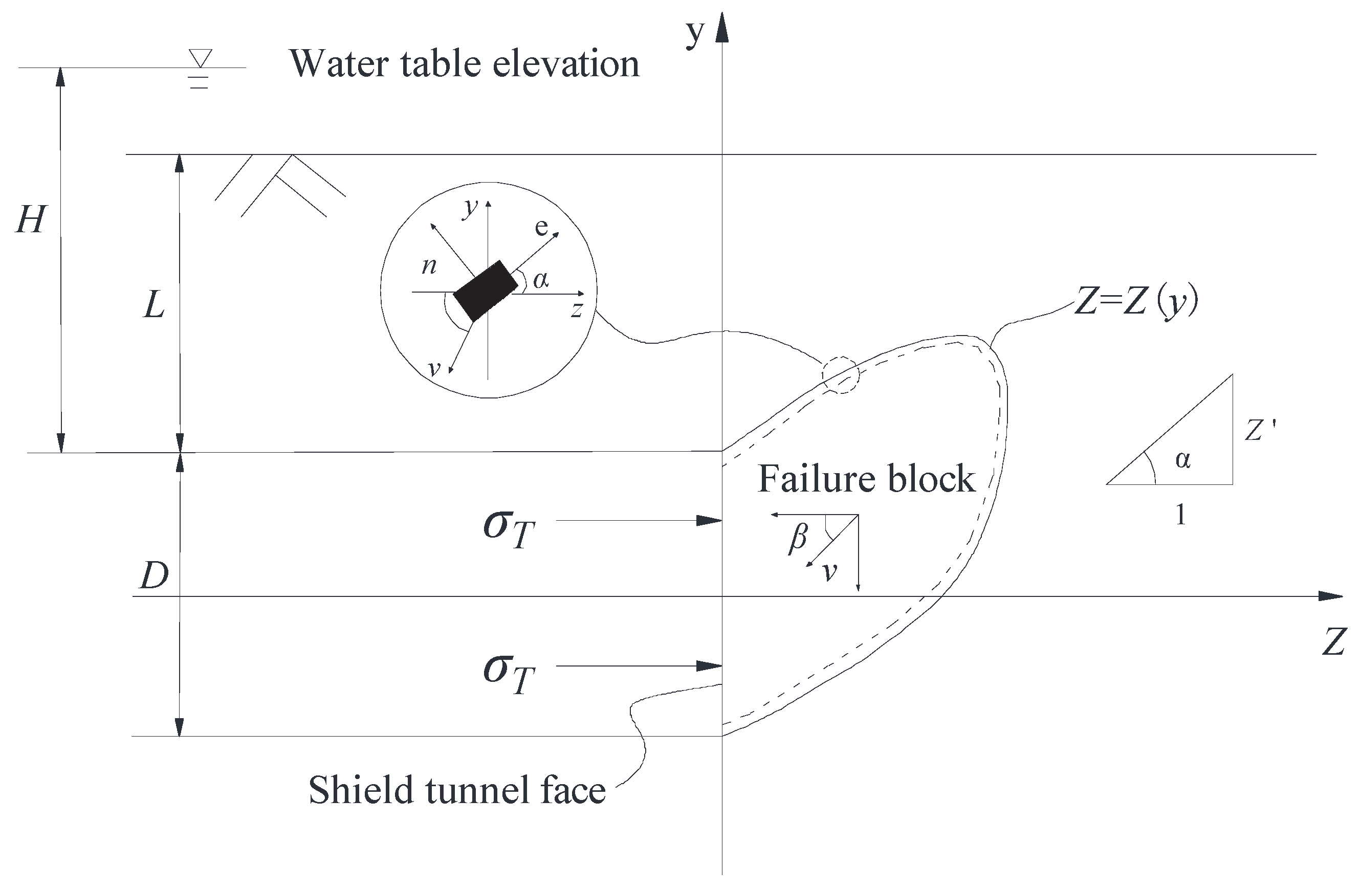Sustainability 14 16538 g002
