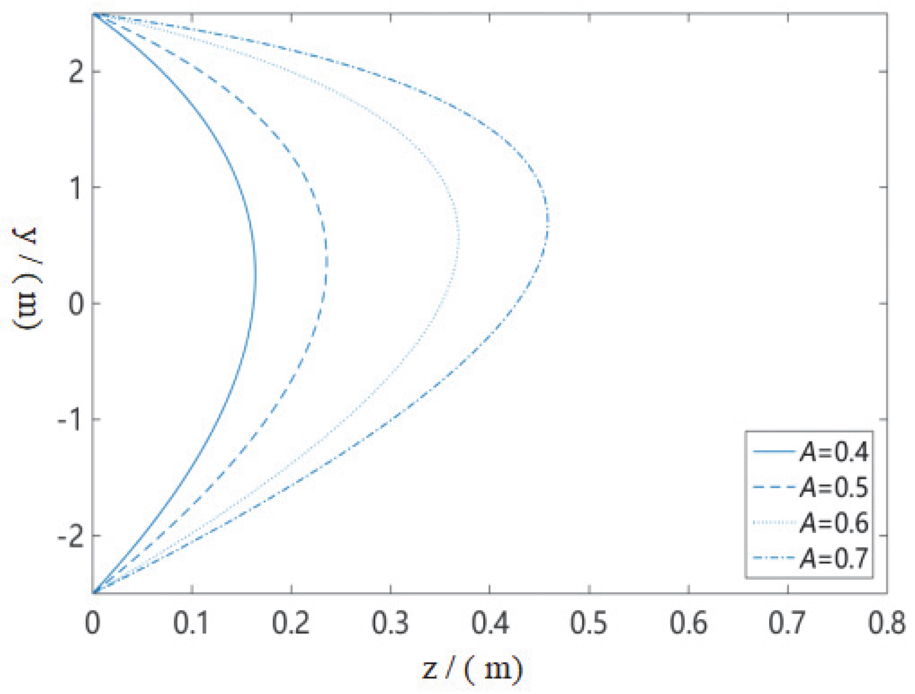 Sustainability 14 16538 g004
