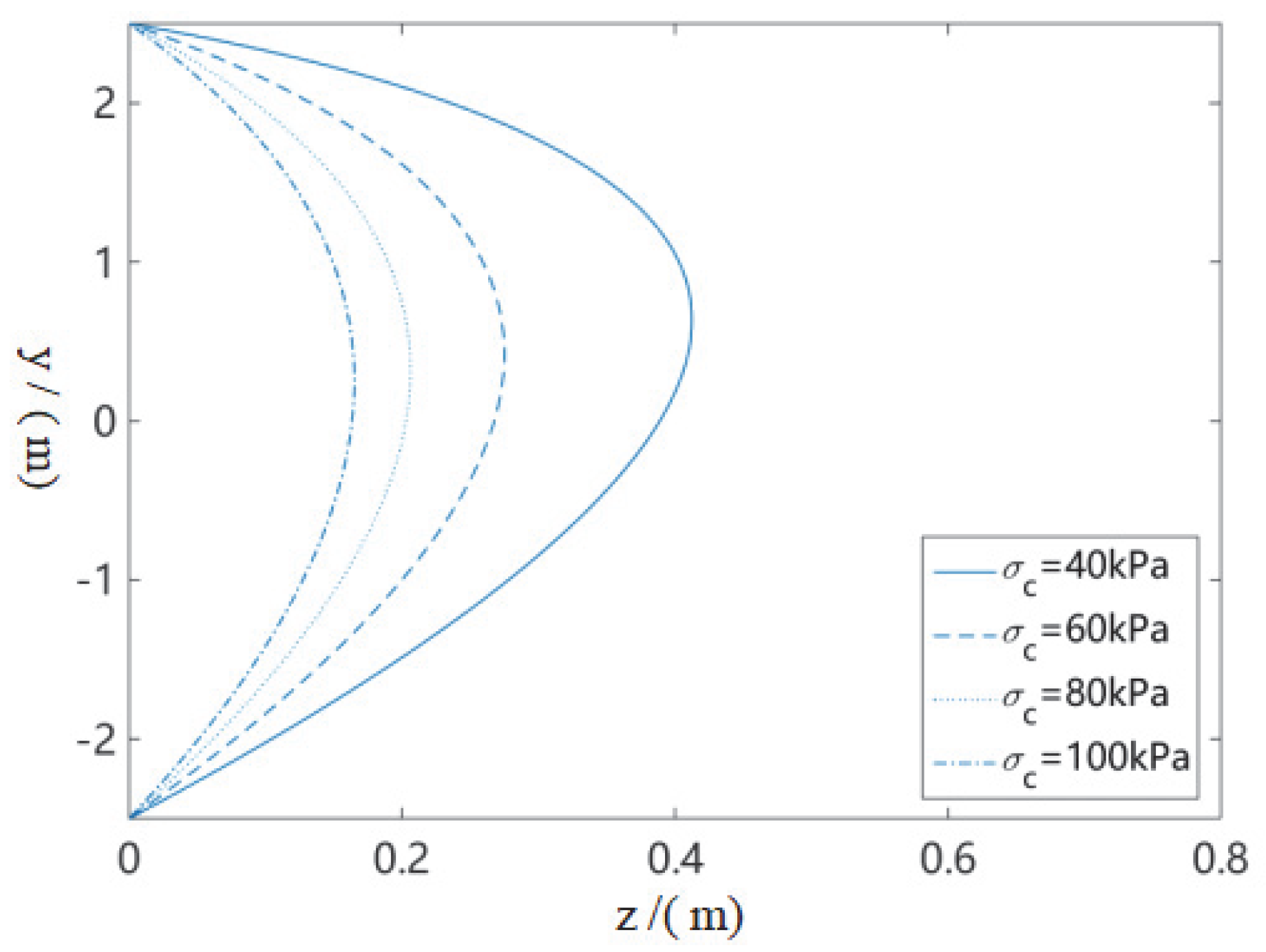 Sustainability 14 16538 g005