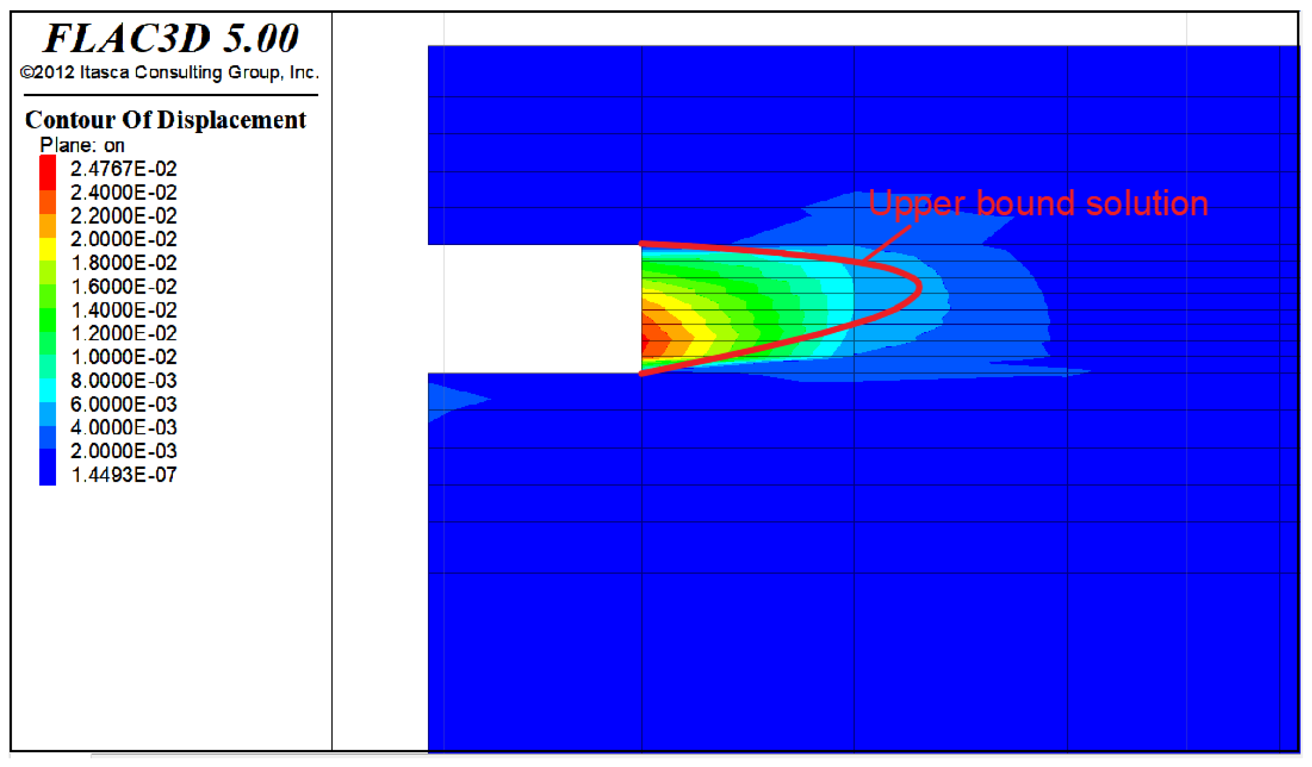 Sustainability 14 16538 g009
