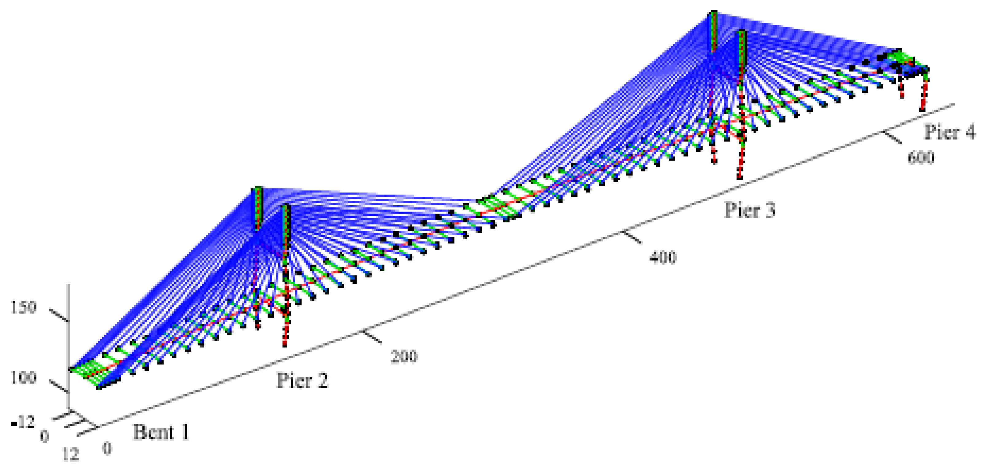 Sustainability 14 16540 g004 Sustainability 14 16540 g004