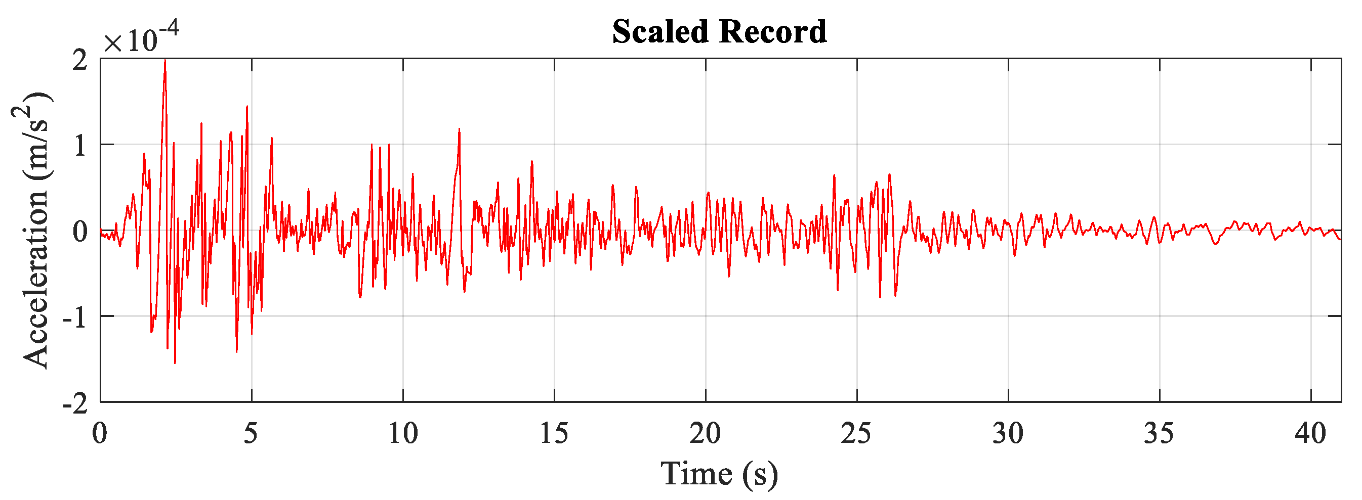 Sustainability 14 16540 g006 Sustainability 14 16540 g006