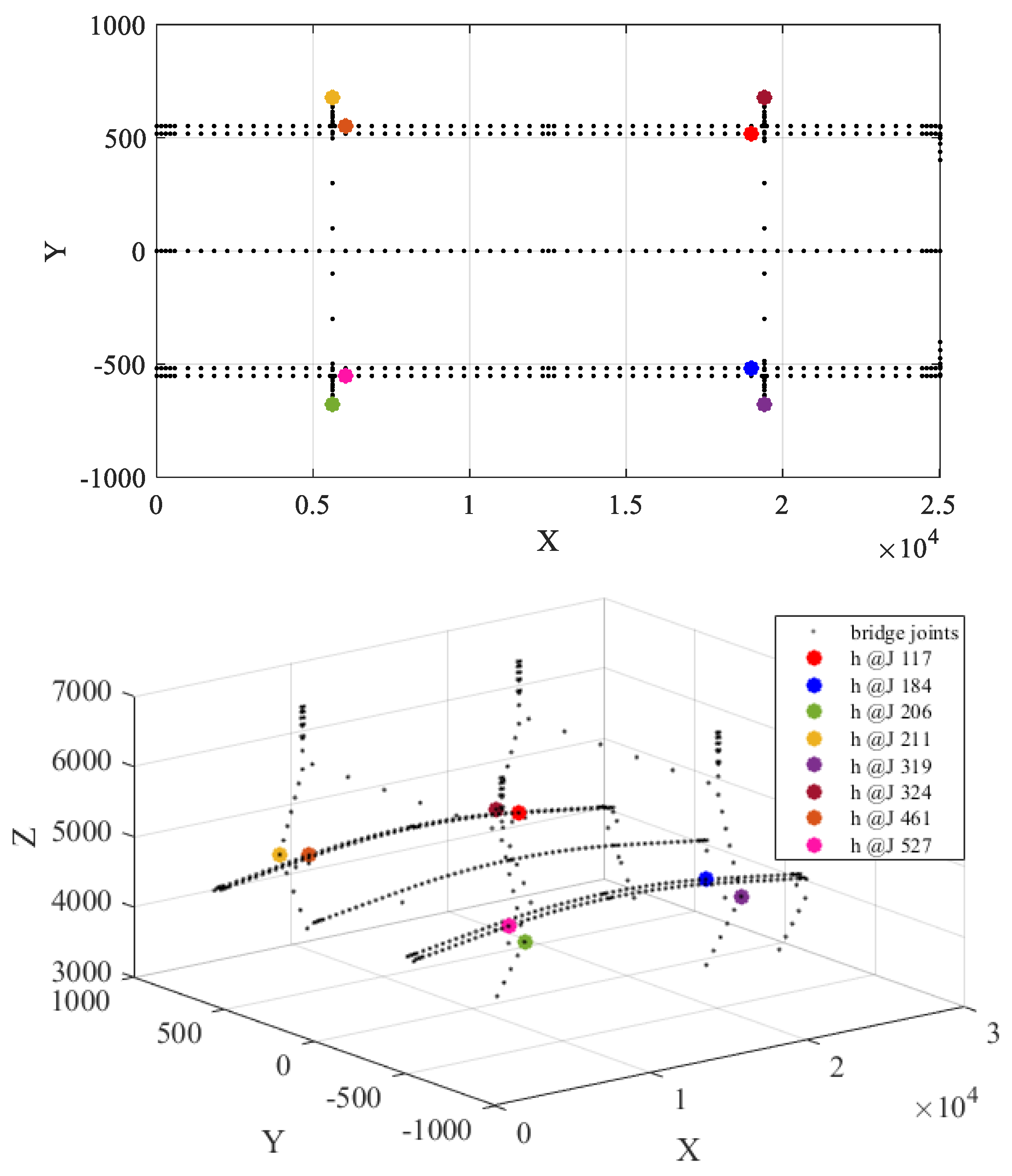 Sustainability 14 16540 g007 Sustainability 14 16540 g007