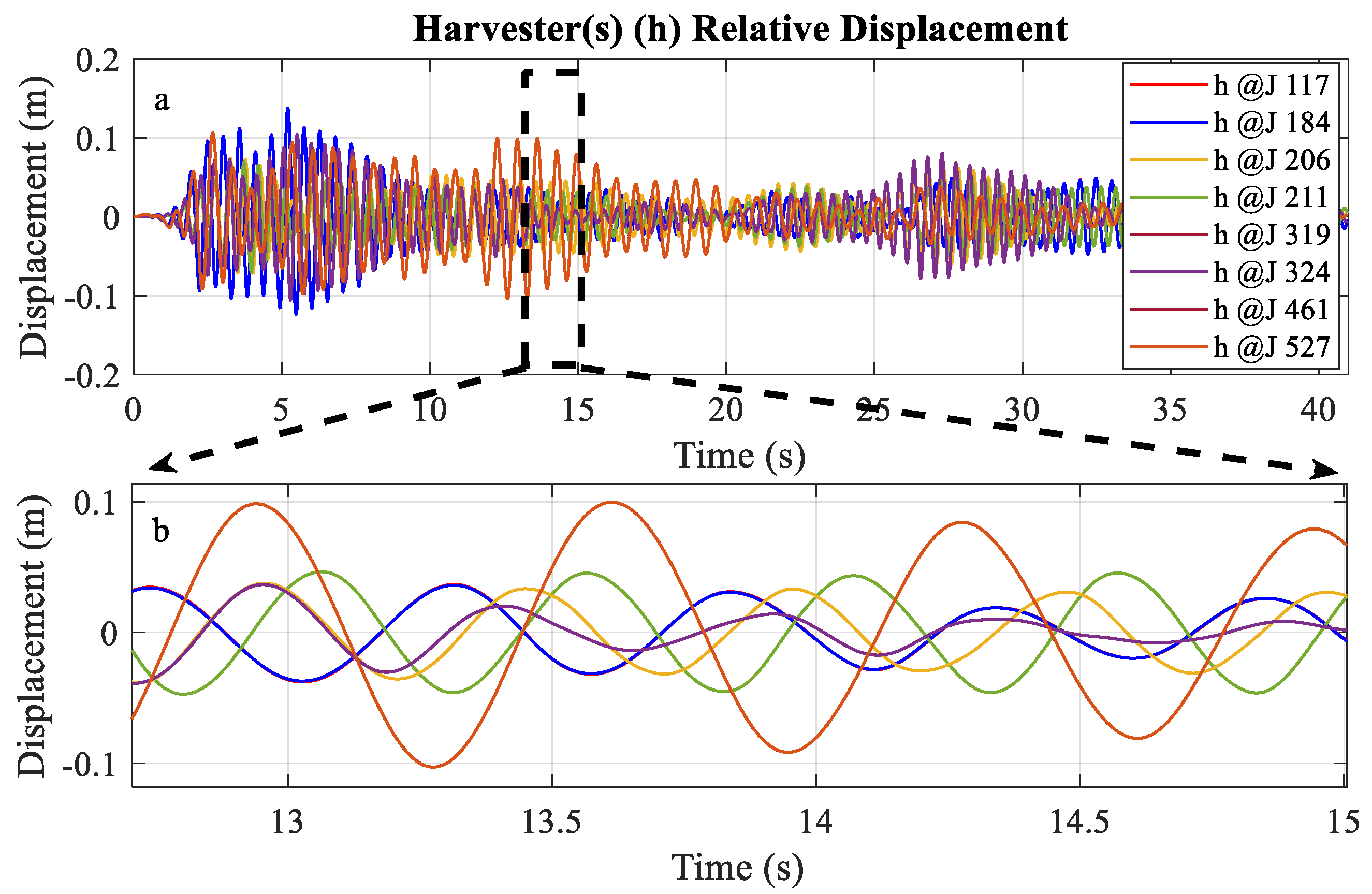 Sustainability 14 16540 g008 Sustainability 14 16540 g008
