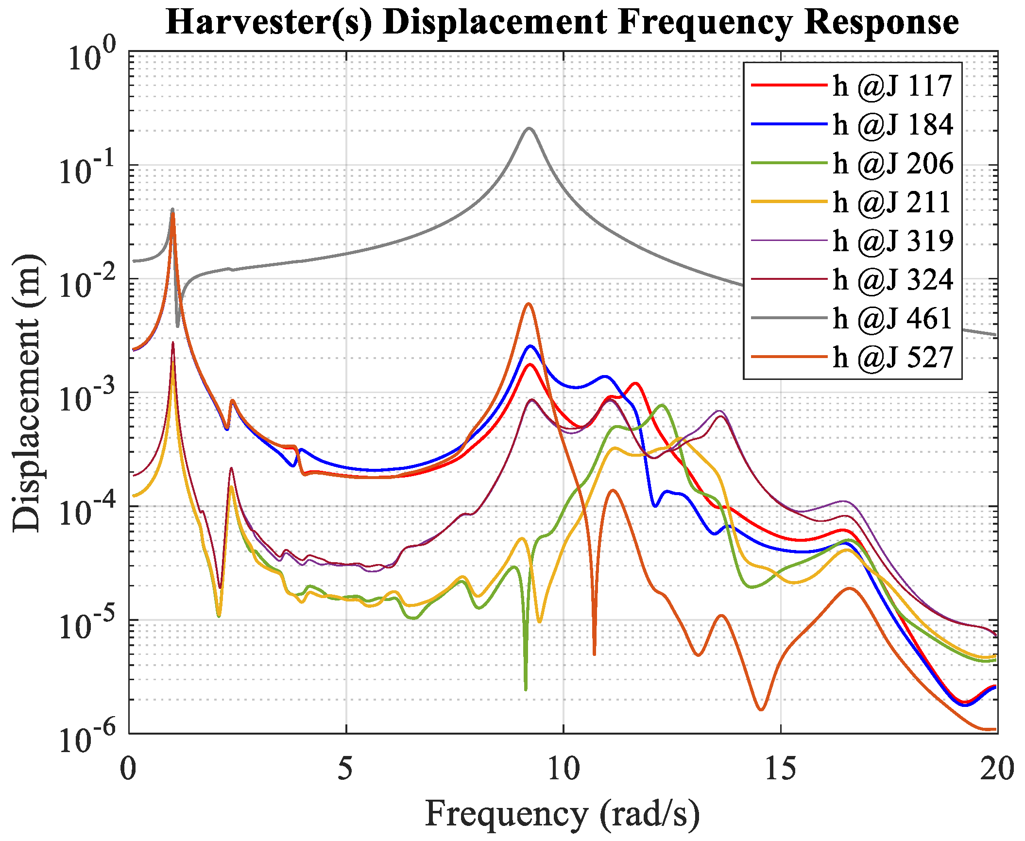 Sustainability 14 16540 g009 Sustainability 14 16540 g009