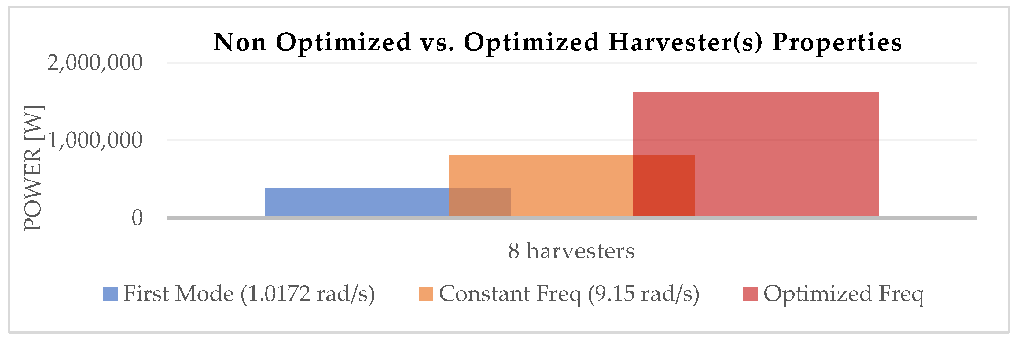 Sustainability 14 16540 g011 Sustainability 14 16540 g011