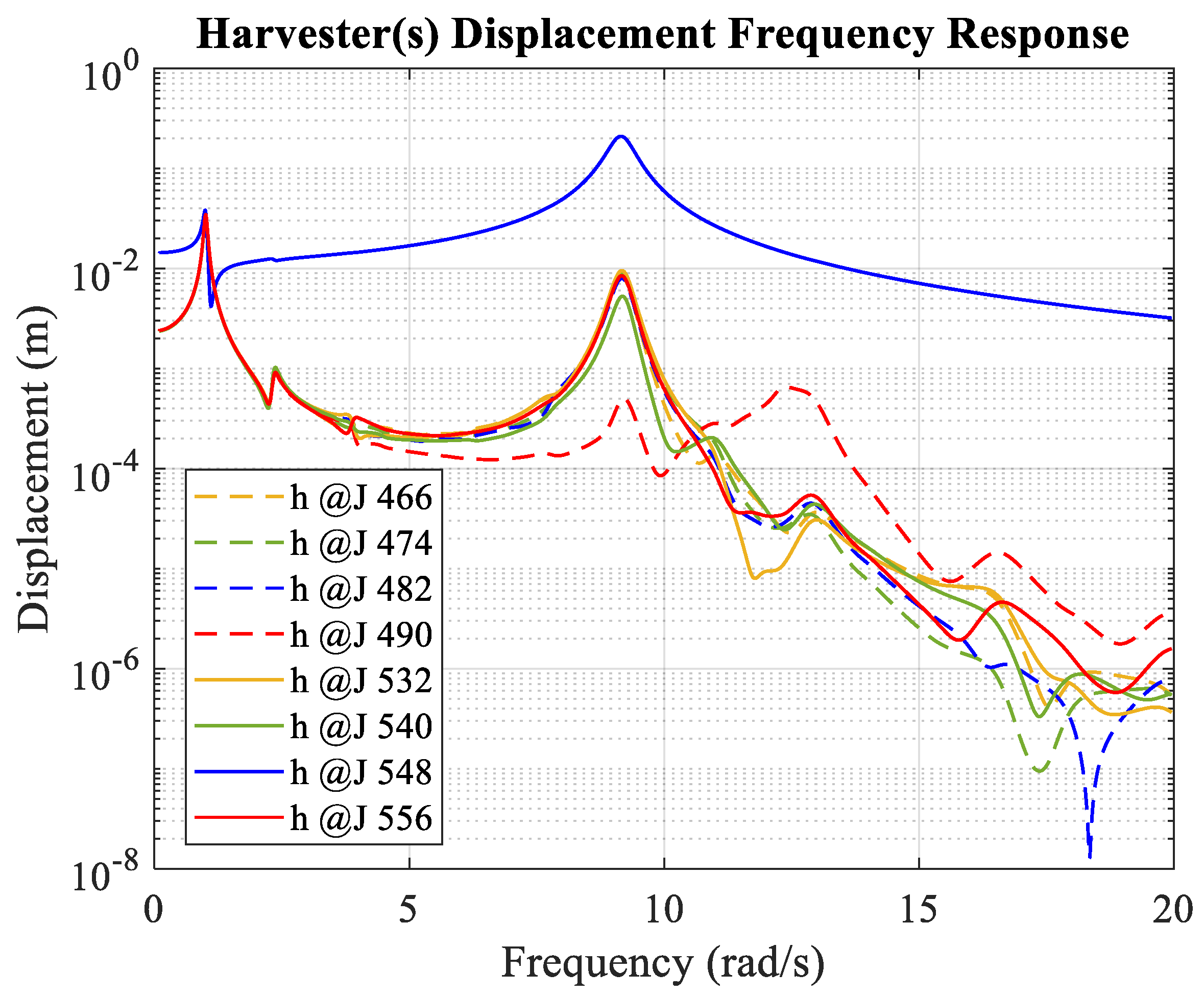 Sustainability 14 16540 g016 Sustainability 14 16540 g016