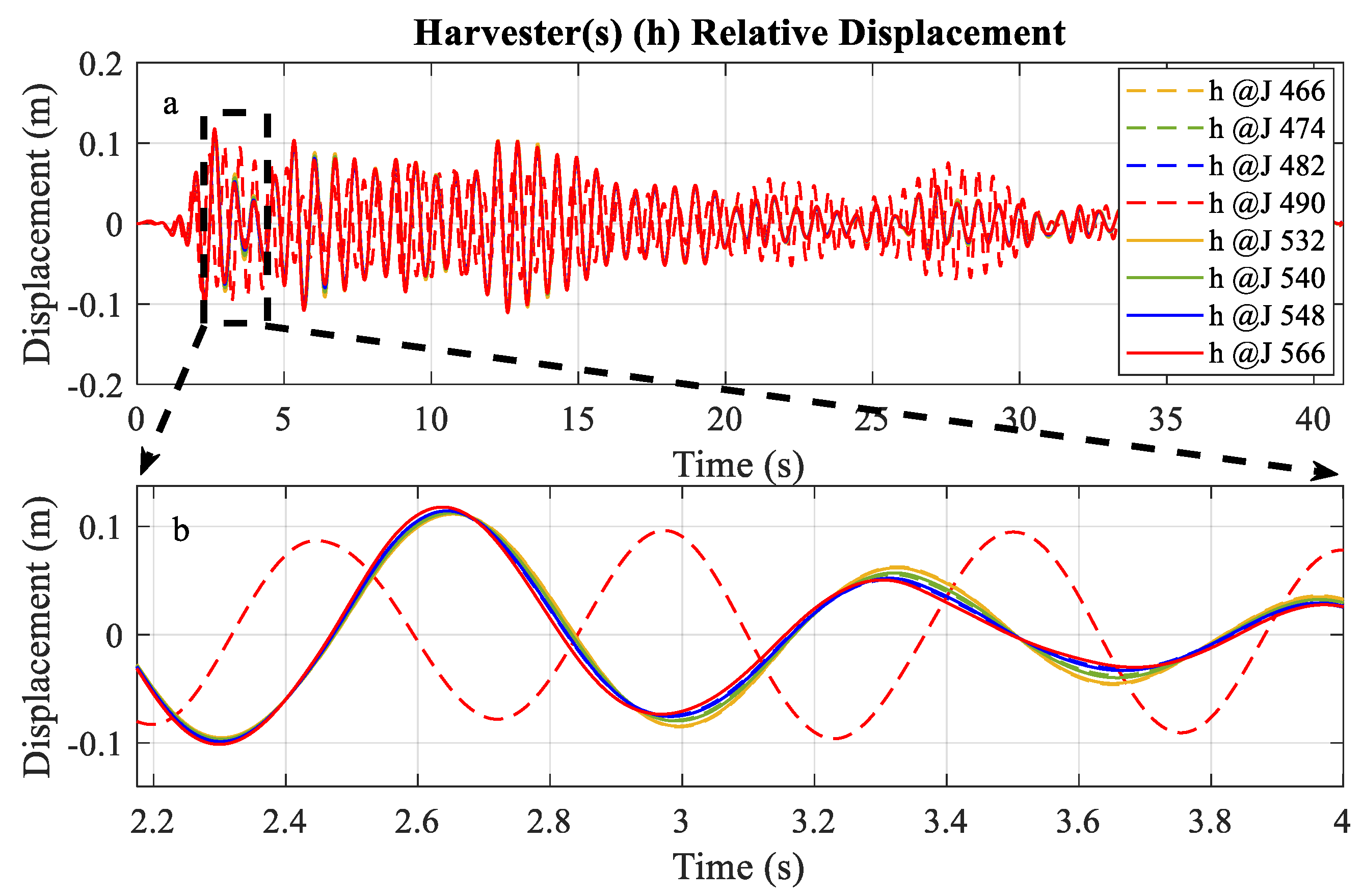Sustainability 14 16540 g017 Sustainability 14 16540 g017
