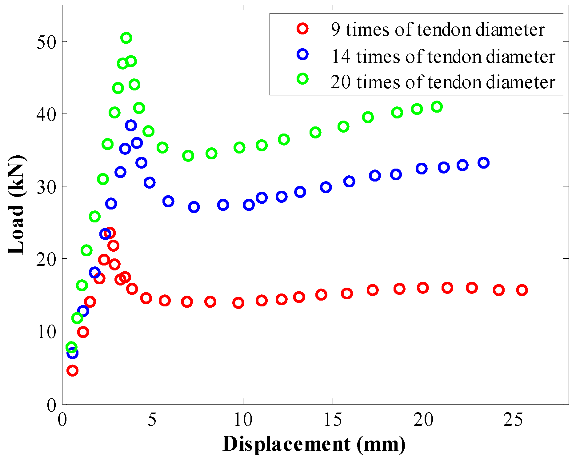 Sustainability 14 16543 g006